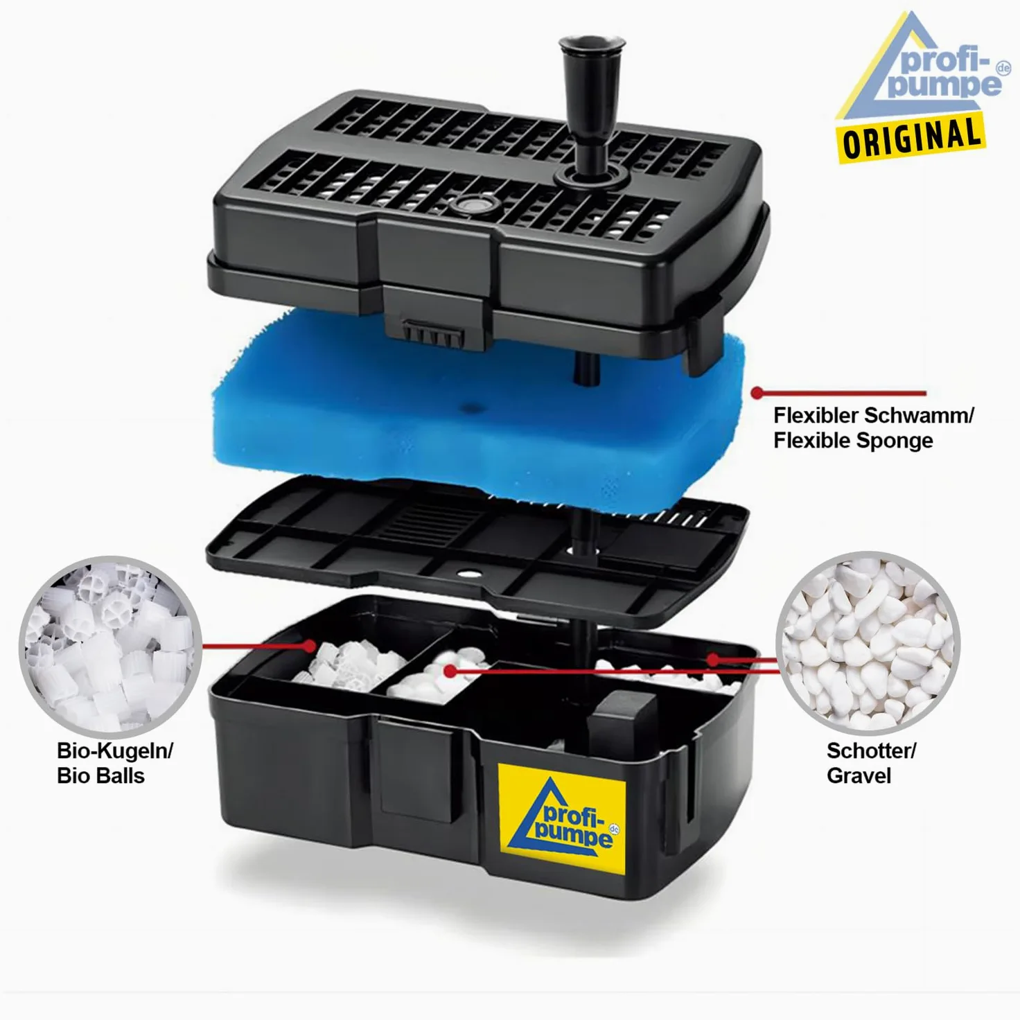 AMUR Kit Pompe Fontaine Solaire de Bassin avec Bac de Filtration UV Anti-Algues, Batterie Li-ion, Panneau Solaire Cadre Alu Robuste (Aqua-vital 9-uv-c)