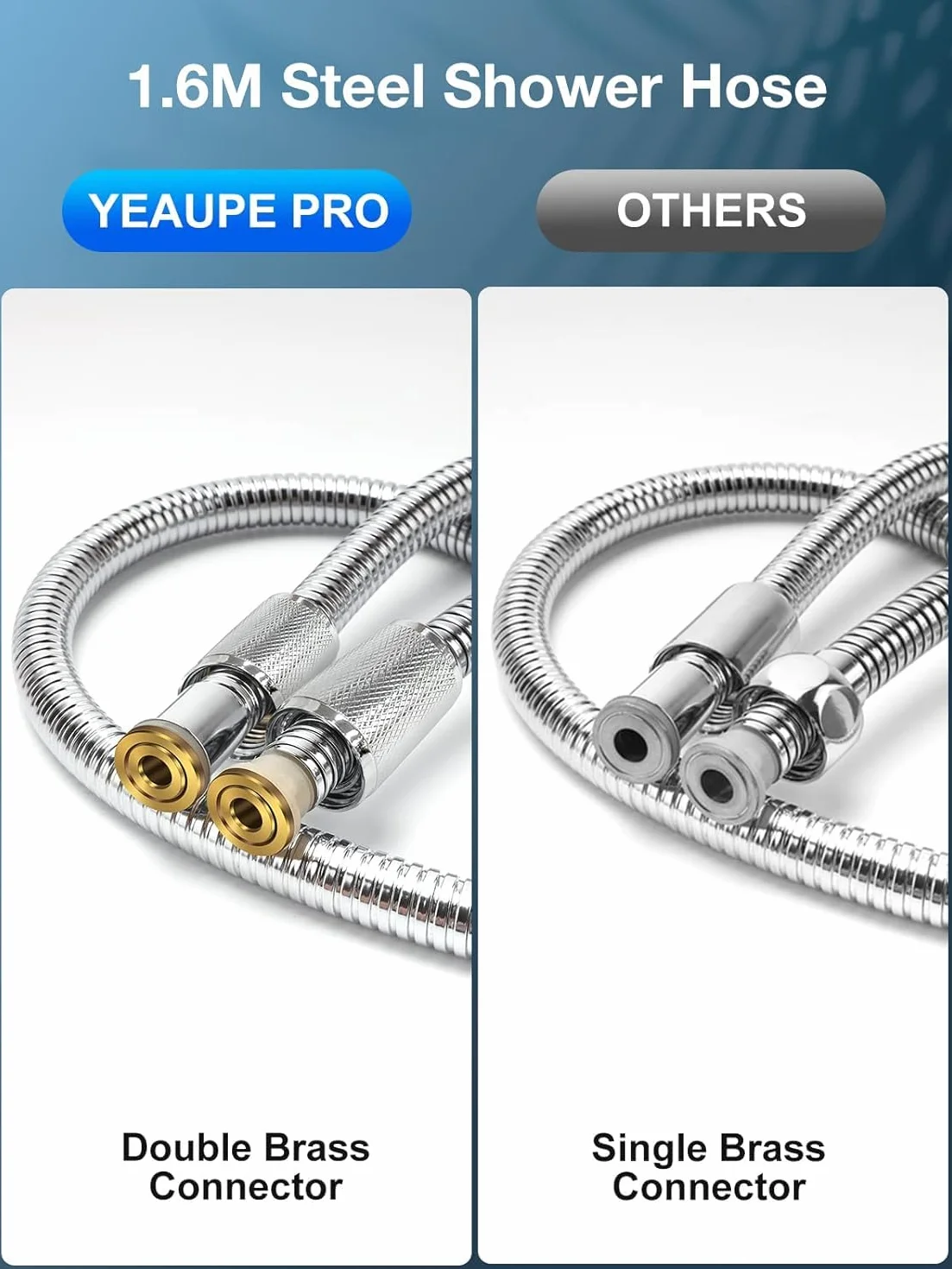YEAUPE PRO Pommeau de Douche Anti calcaire Grand 130mm avec tuyau 1,6M, Haute Pression Chrome