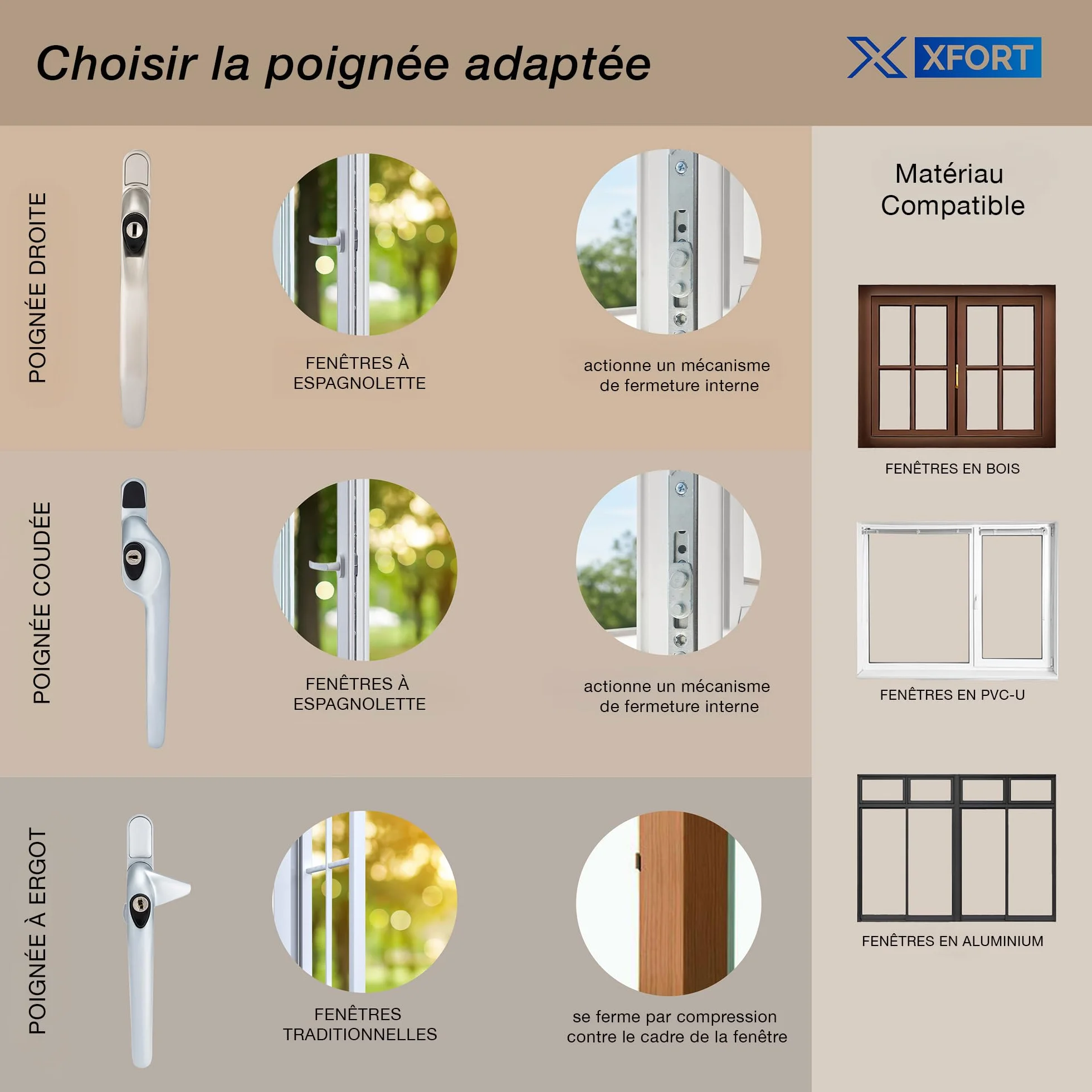 XFORT Kit D'Installation Poignée De Fenêtre Droite À Clé Chrome Satiné Poignée De Rechange Pour Fenêtre PVC-U Verrouillable Universelle