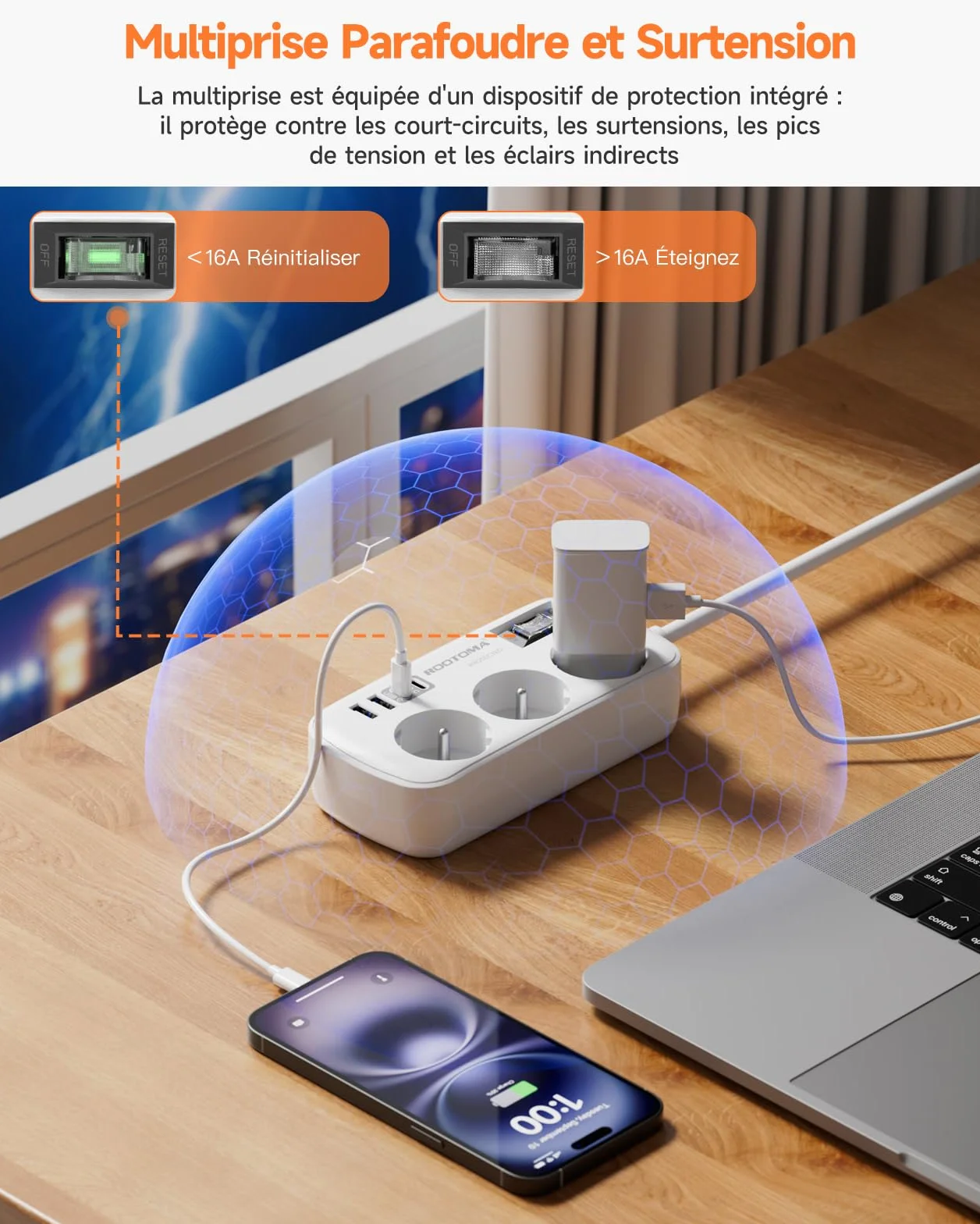Multiprise 3 Prises 4 USB 2 USB-C Parafoudre Surtension Interrupteur Câble 1,5 m Fixation Murale Blanc 16A 4000W