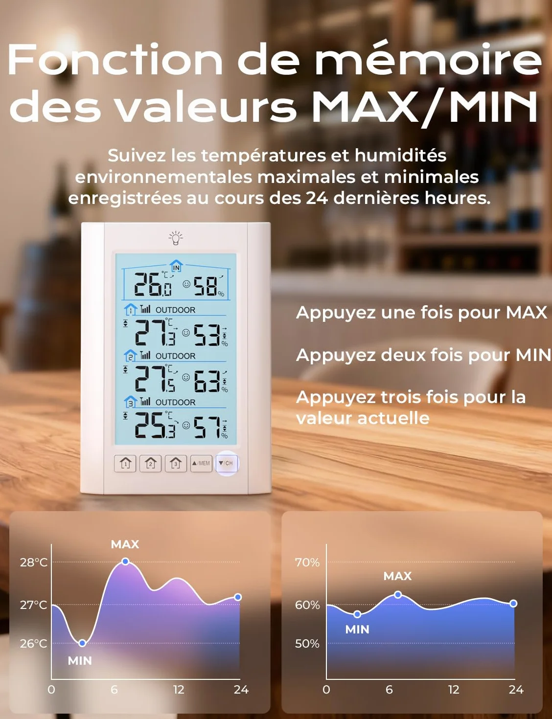 Station Meteo Interieur Exterieur Sans Fil LIORQUE Thermometre Hygrometre avec 3 capteurs LCD Portee Transmission 100m