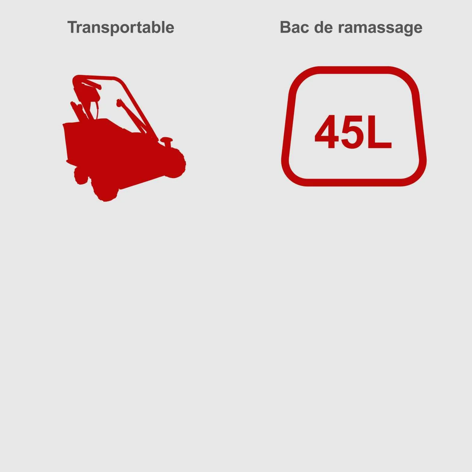 Scheppach Scarificateur électrique SC38 | 1600W | Largeur de coupe 38cm | Grand bac de ramassage de 45 litres | Hauteur de travail réglable -12 à +6 mm | Arbre de scarification et d'aération inclus