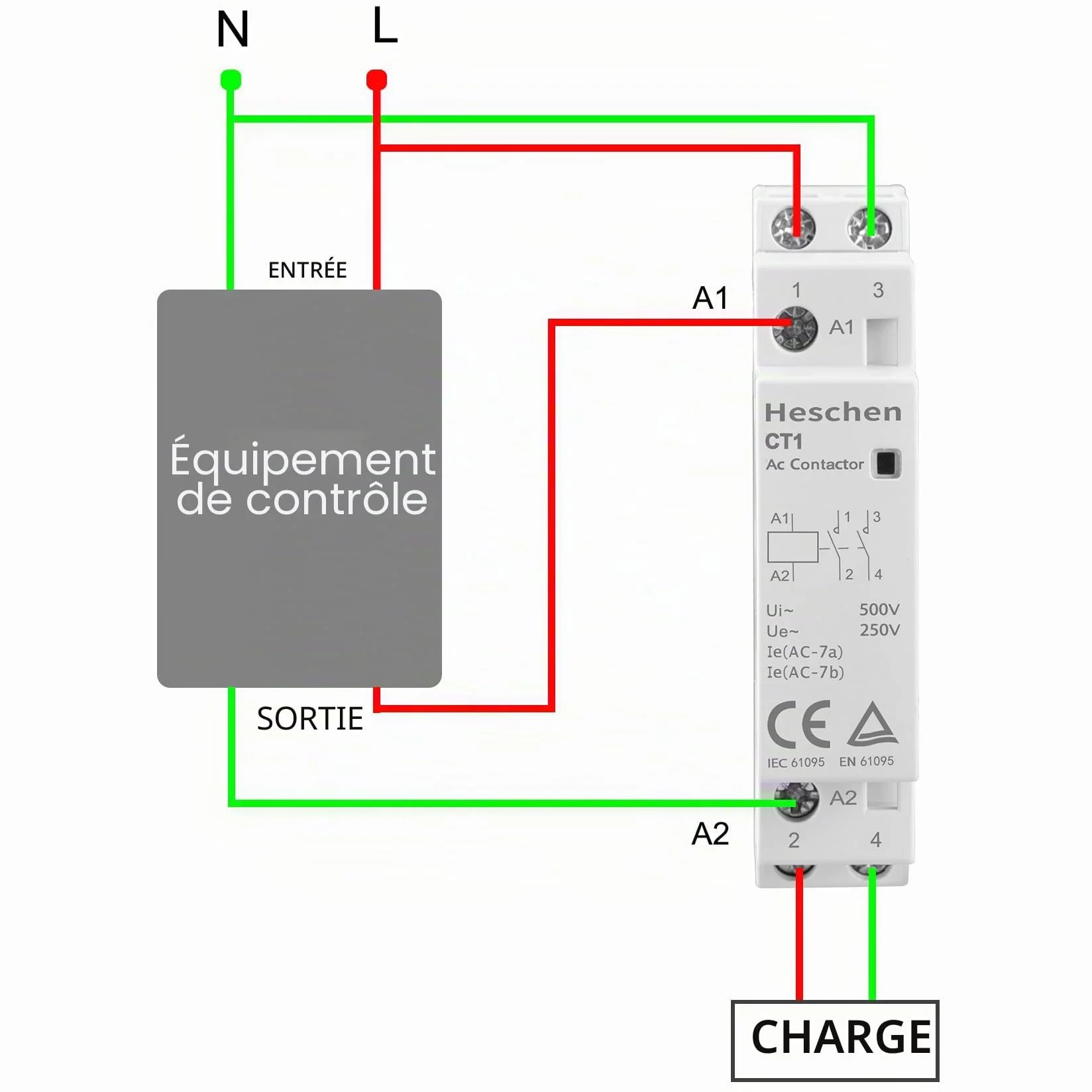 Heschen Contacteur alternatif CT1–25 2P AC 220V/230V 35 mm DIN rail