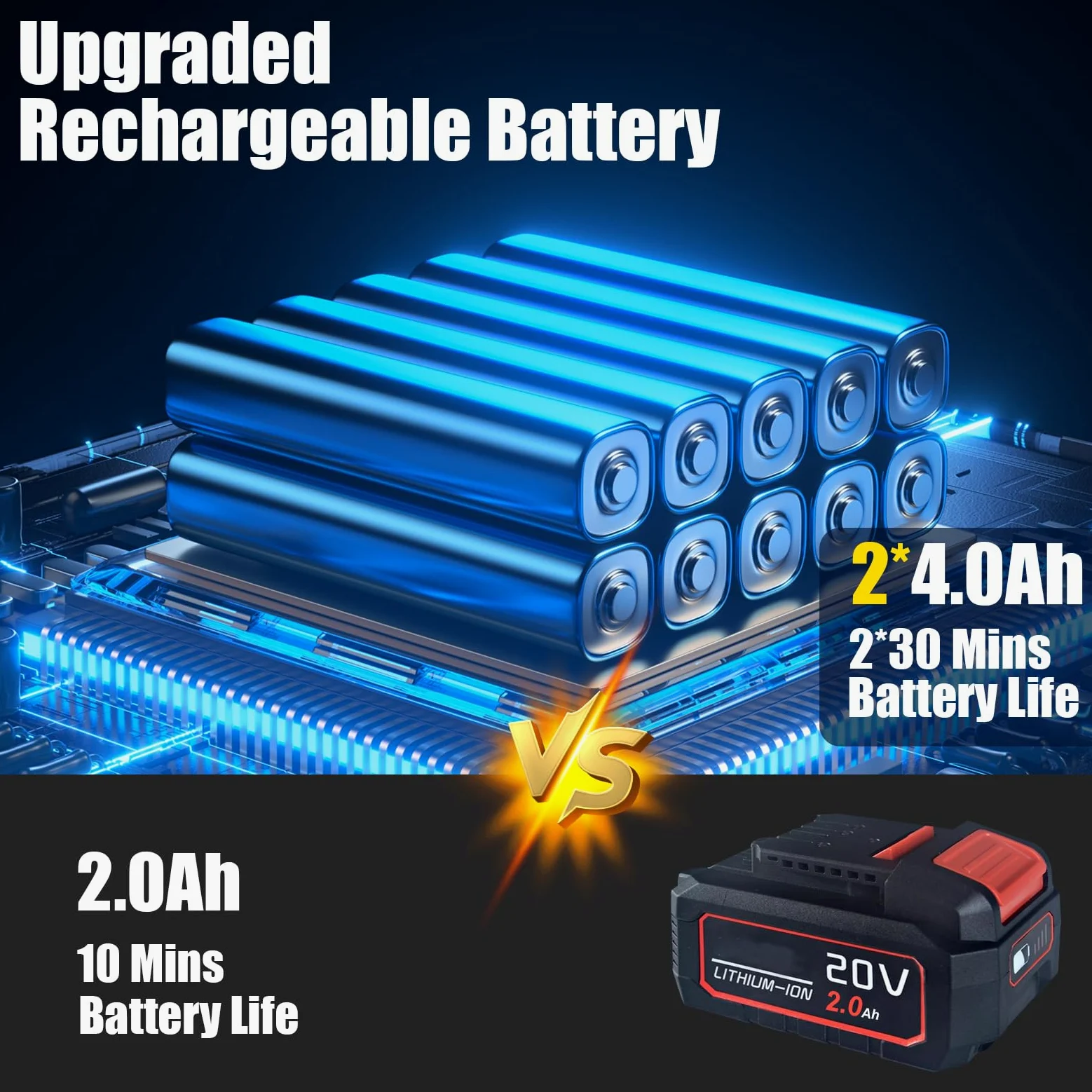 Motobineuse Électrique sans Fil 550W, Motoculteur Batterie 20cm | Moteur Brushless 550W, 2 Batteries 4.0Ah, Largeur 20cm, Profondeur 15cm, 4 Lames Acier, Poignée Ajustable, Double Sécurité