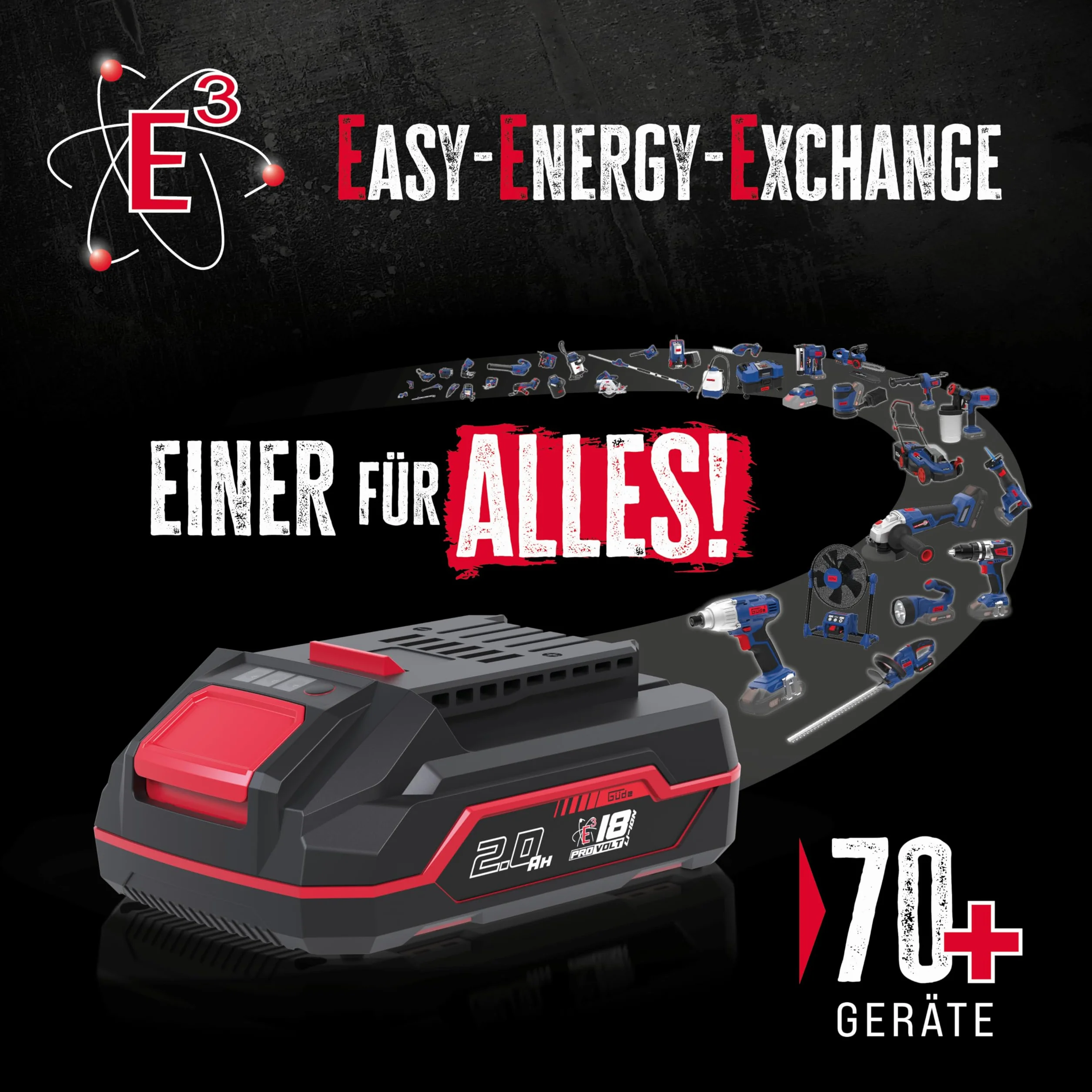 Güde Épandeur Universel sans Fil GUS 18-201-05 (18 V, Li-ION, Largeur d'épandage de 5 m, 6 Vitesses, 8 Modes d'épandage, 6 Angles d'épandage, capacité de 3,3 litres, avec Batterie 2 Ah et Chargeur)