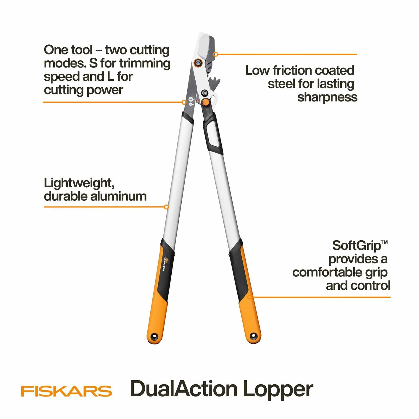 Fiskars X-Series DualAction Sécateur Bypass LX108, Mode 2-en-1 pour des Coupes Rapides ou Puissantes, Lames en Acier Antiadhésif/Bras en Aluminium Léger avec Poignée Souple, Noir/Orange, 1080133