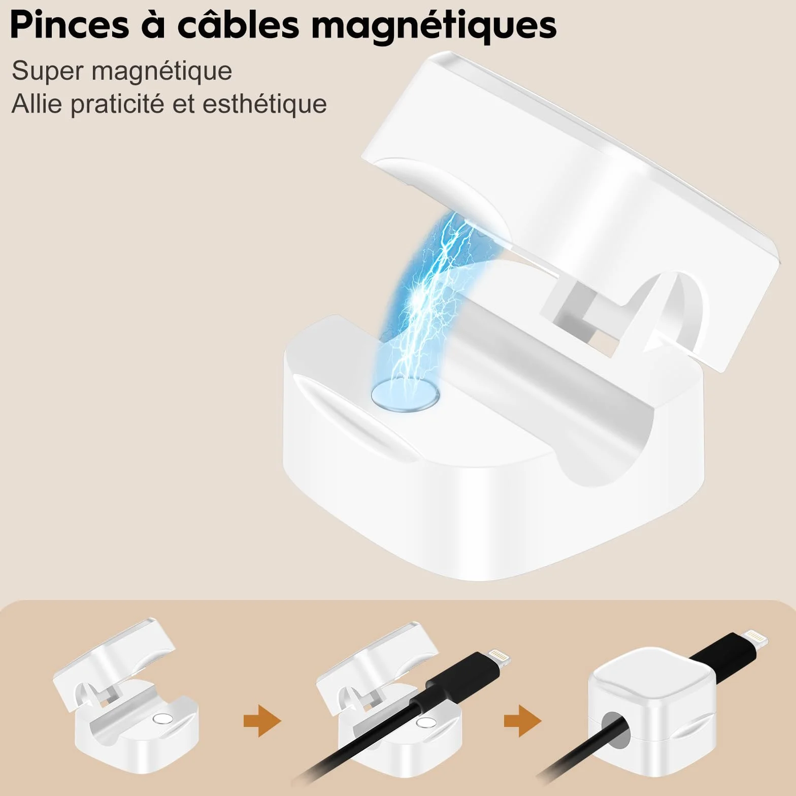 Supports de Câbles Magnétiques Adhésif Puissant - Lot de 6 Organisateurs de Câbles de Charge pour Bureau, Maison, Voiture (Blanc)