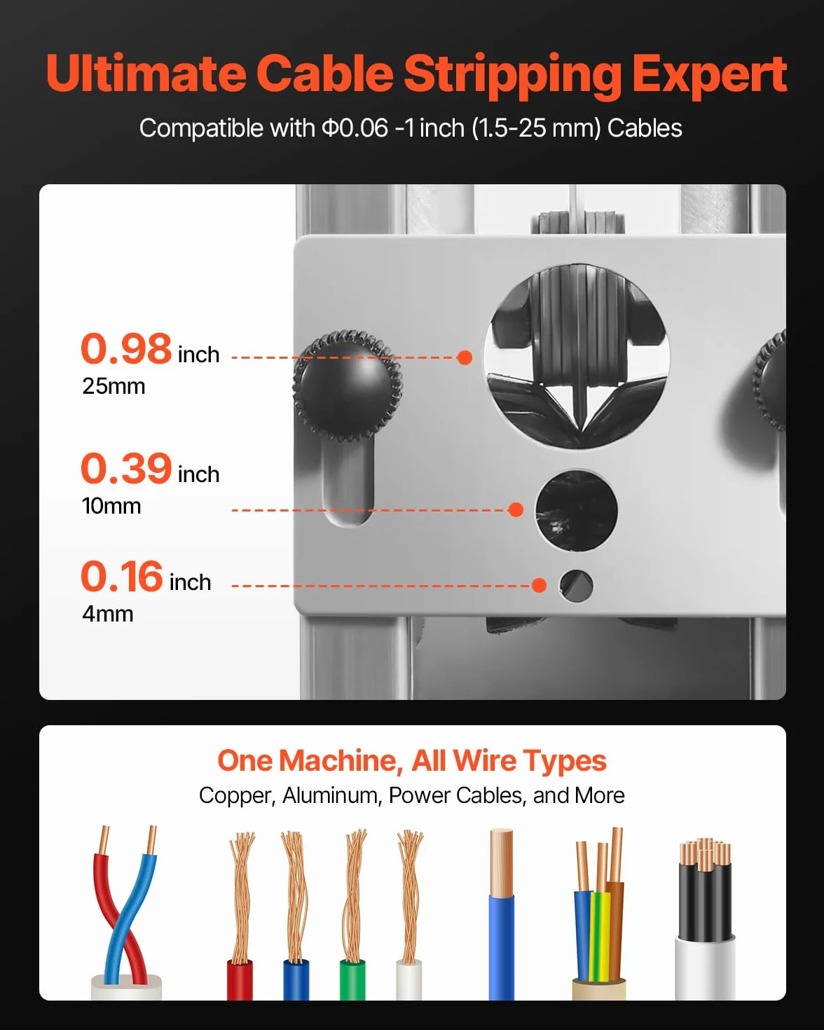 VEVOR Dénudeur Câble Manuel 1,5-25 mm Machine à Dénuder Cuivre à Manivelle Lames Trempées 64Mn Rouleaux Acier 45#