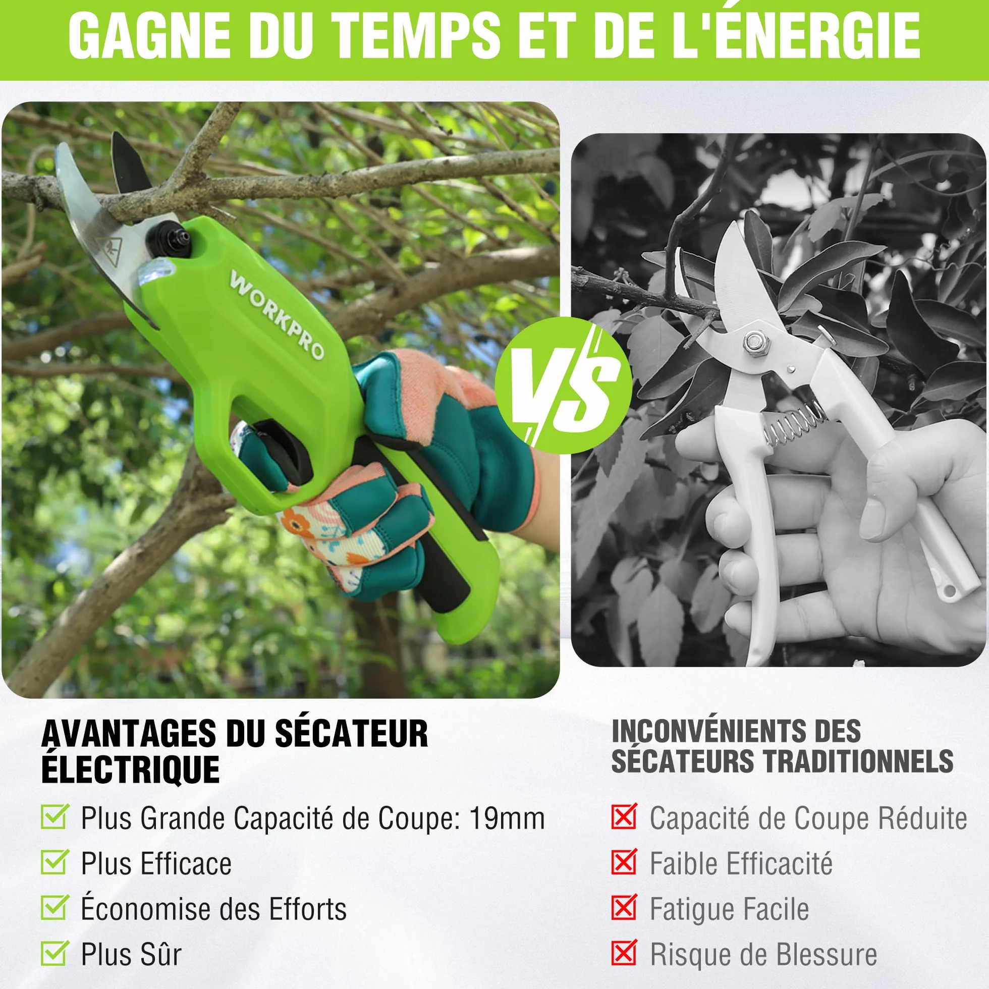 WORKPRO Sécateur Électrique 7,2 V, Professionnel Secateur Electrique avec Lames en SK5, Batterie 2000 mAh, Diamètre de Coupe de 19 mm pour Jardins, Branches et Arbres Fruitiers