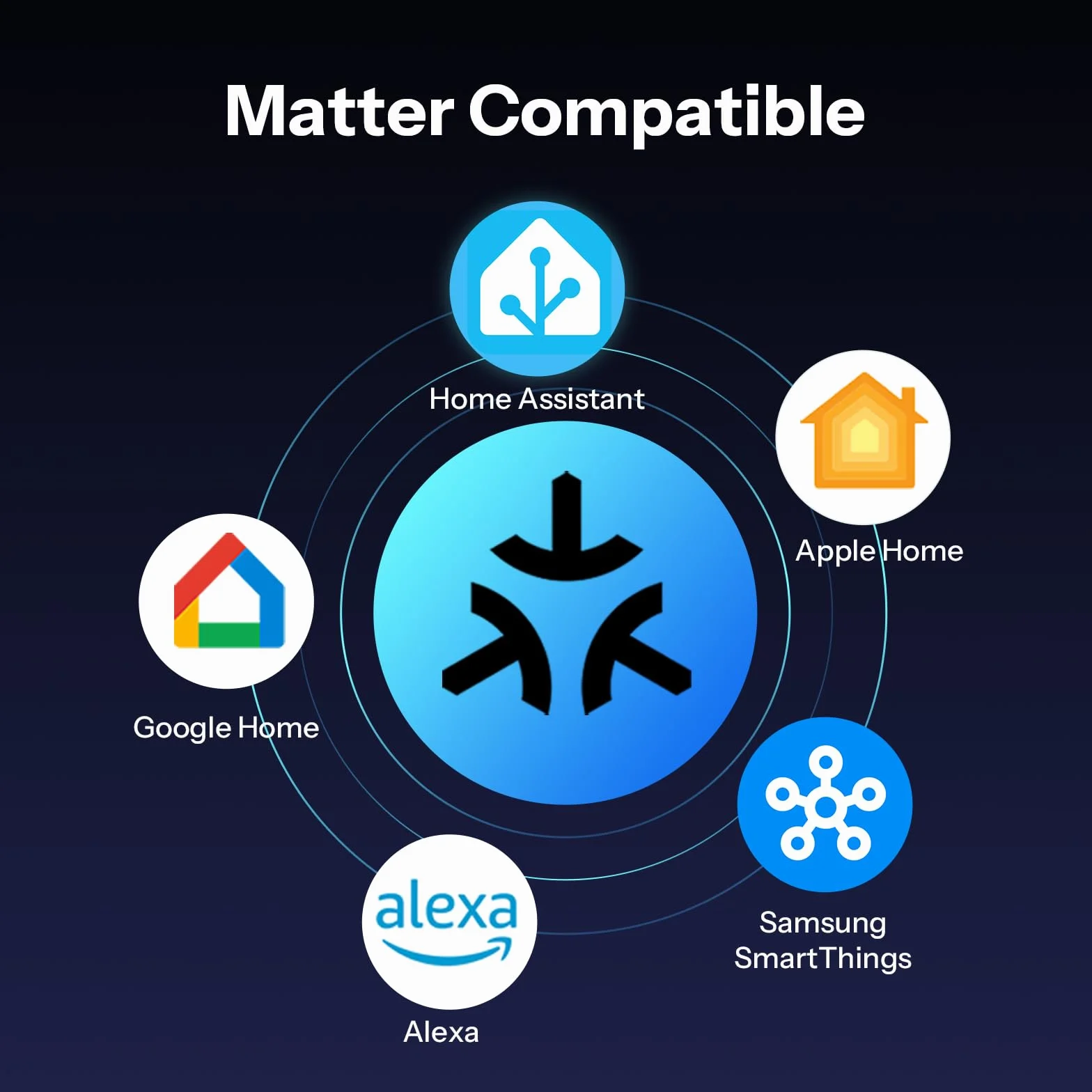 SONOFF S61s Prise Connectée WiFi 16A 3840W Compatible Matter Alexa Google Apple Home