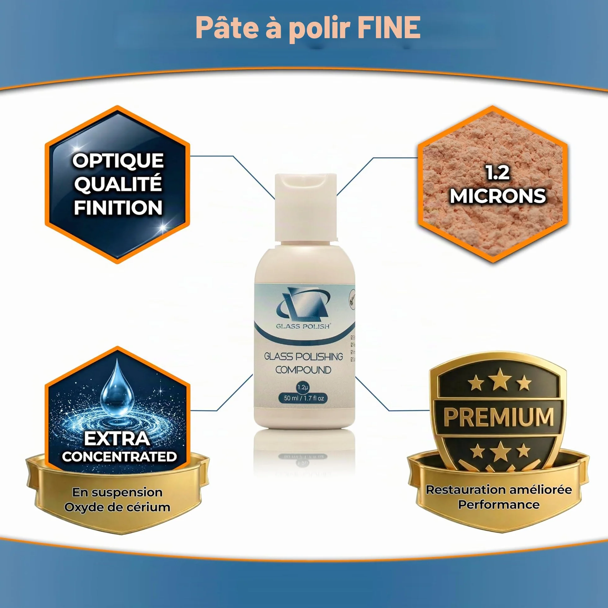 Pâte à polir pour Verre Professionnel 1,2 microns 50 ML