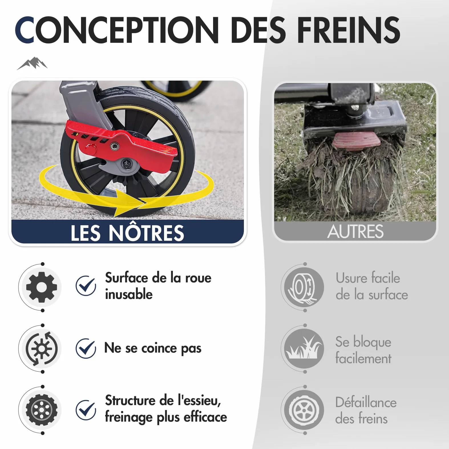 PORTAL Chariot de Plage Pliable, 400L 160KG Plage très Long Chariot à roulettes avec Filets Anti-Chute Frein Tout Terrain Poignée Réglable Charrette pour Extérieur Camping Pique-Nique