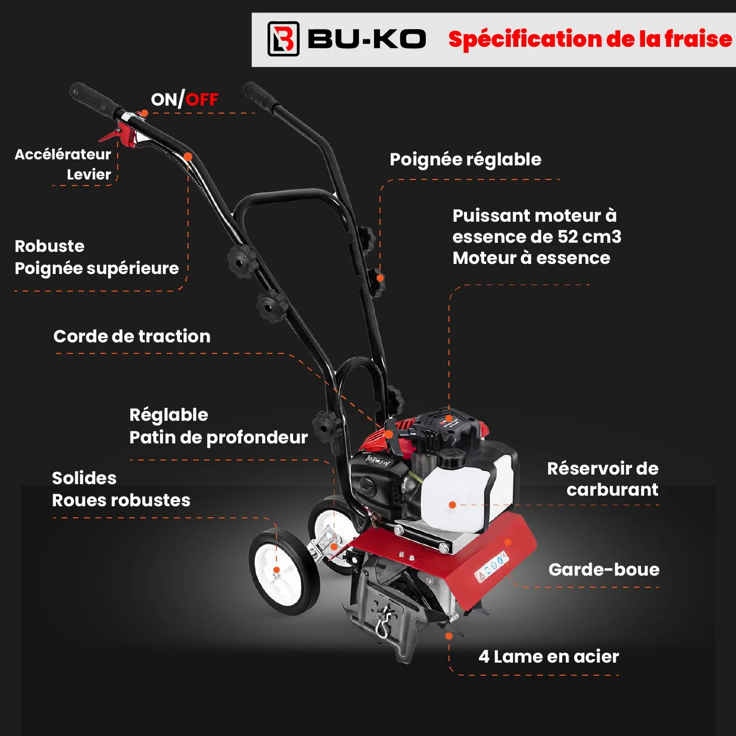 BU-KO 52CC Moteur de motoculteur à Essence de Jardin 3HP 2 Temps cultivateur de Sol à Gazon Rotovator Moteur léger Compact Puissant poignées sûres 1 Ans de Garantie