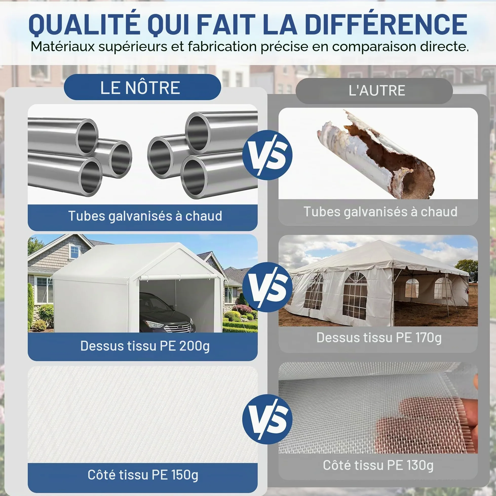 ACXIN Rideau de rangement robuste pour hangar de jardin avec cadre en acier et bâche en polyéthylène pour outils, voiture, blanc, 4 m x 6 m
