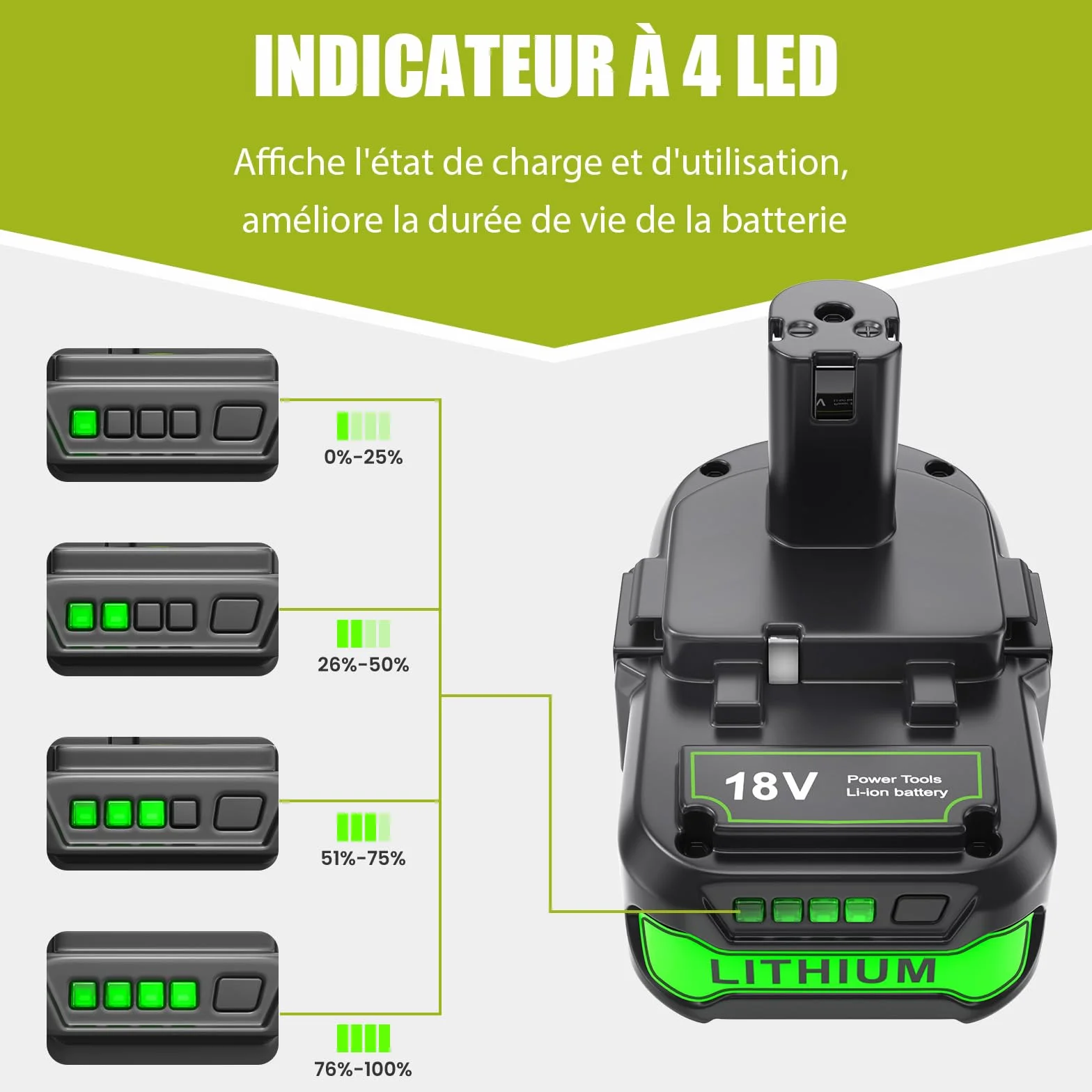 Batterie 18V 3Ah Li-ION pour Ryobi One+ P108 RB18L50 RB18L40