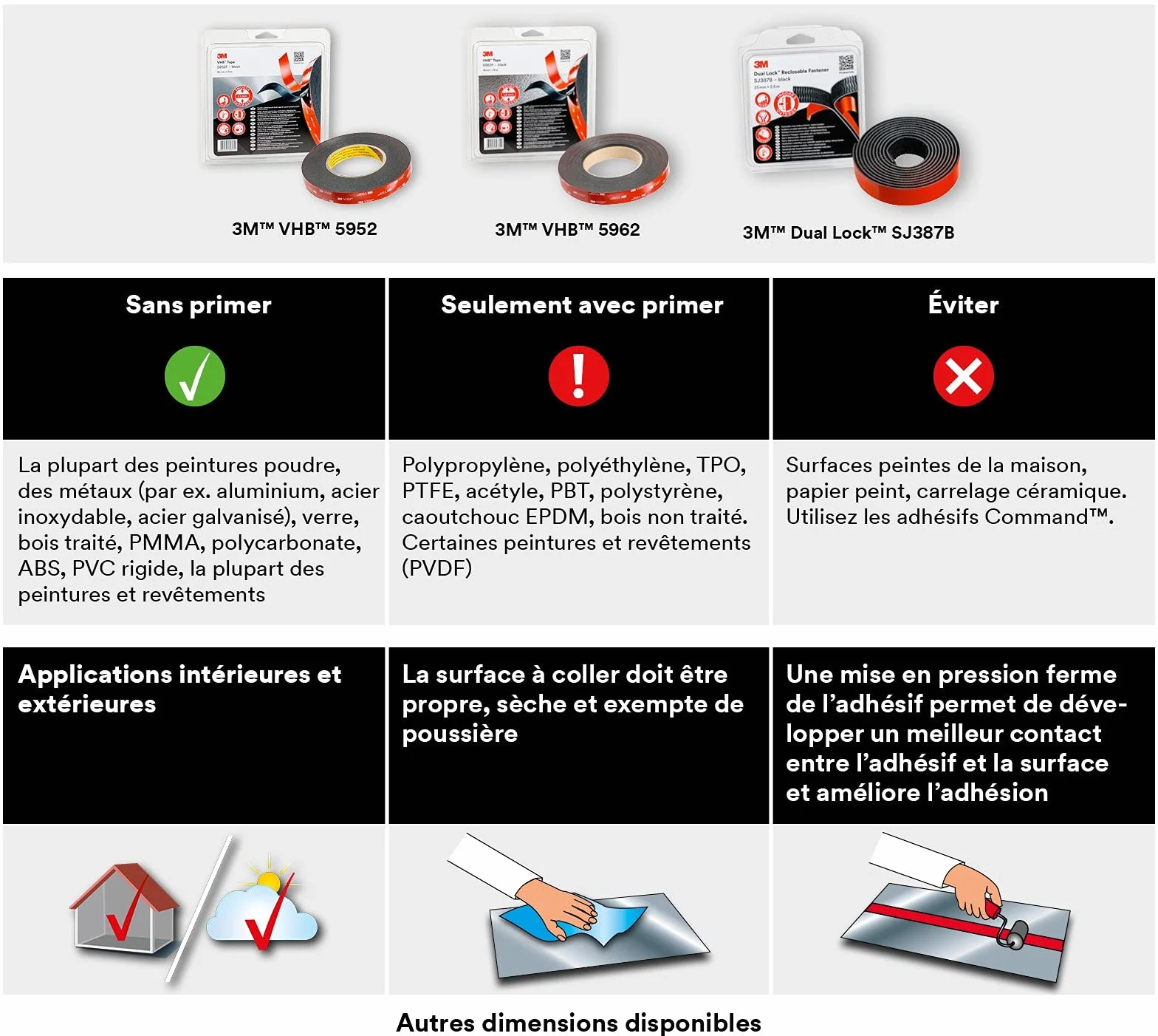 3M Dual Lock SJ387B, solutions de fixations amovibles, noir, 25mm x 2.5m, 6.1mm