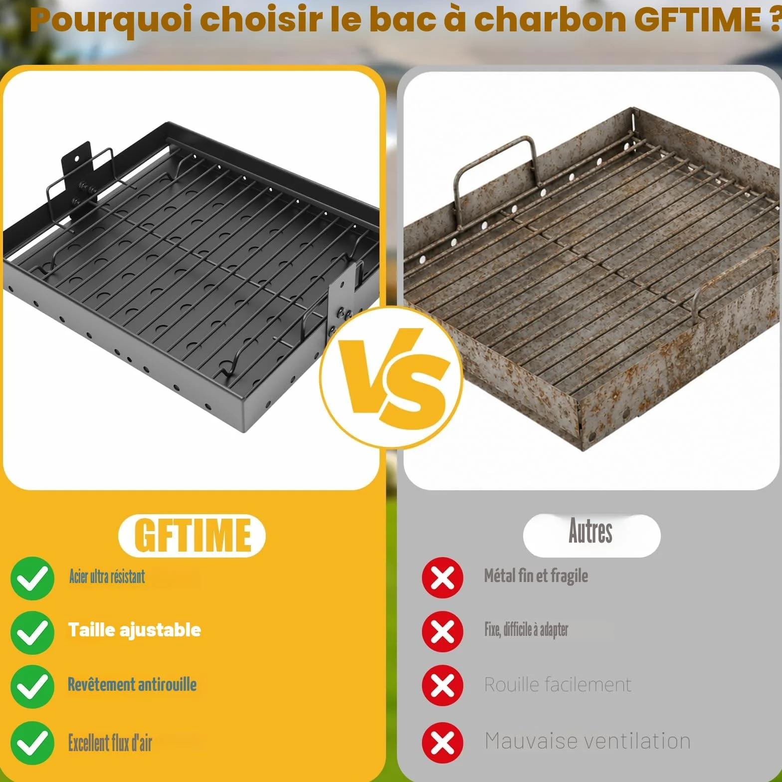 GFTIME Plateau à charbon de bois réglable 38-71 cm pour barbecue Tepro Toronto, Taino Hero XL, Activa Angular, EL Fuego Montreal