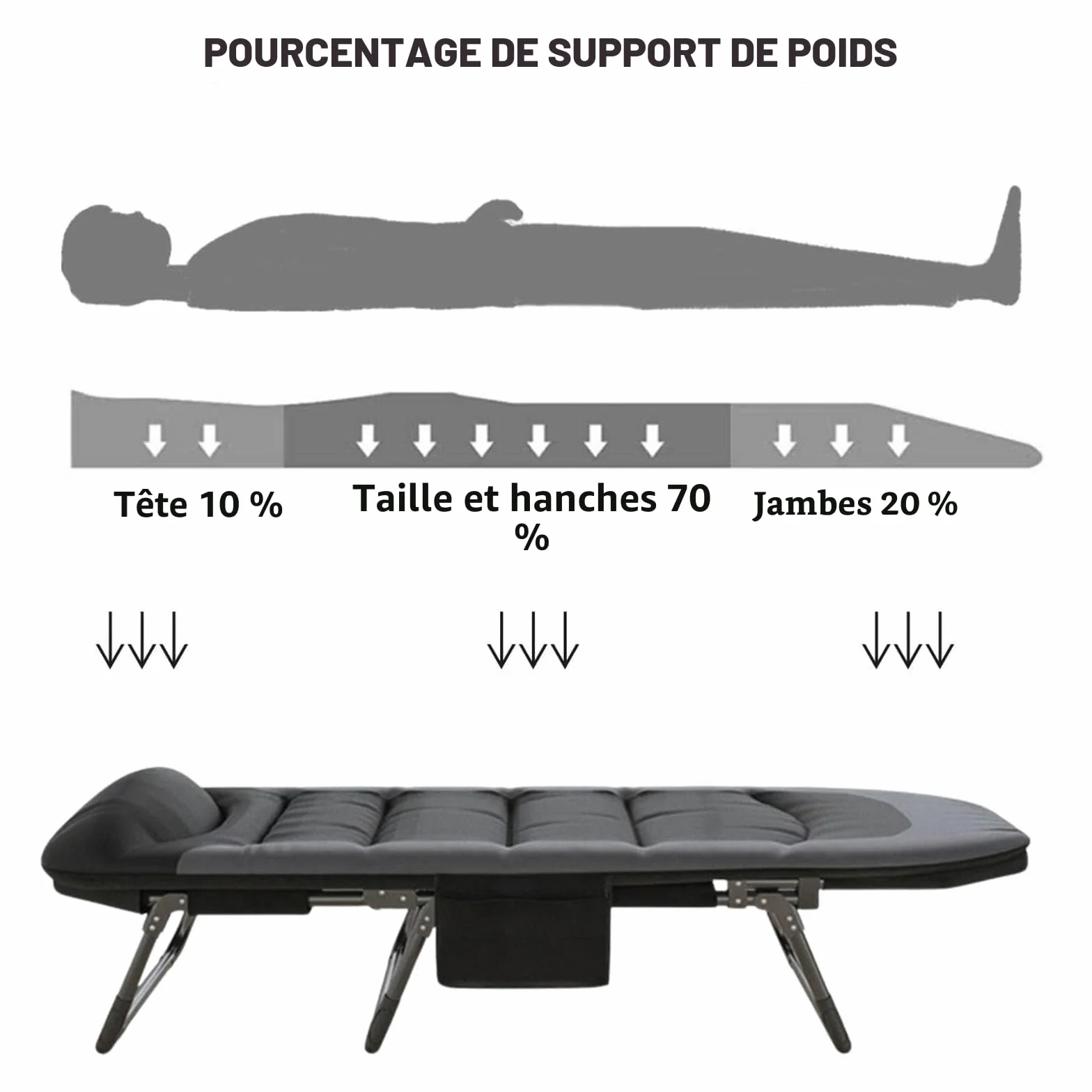 Chaise Longue Jardin Exterieur Pliable avec 6 Dossiers Réglables, Poche Latérale, Bain de Soleil pour Balcon Patio Camping (Noir)