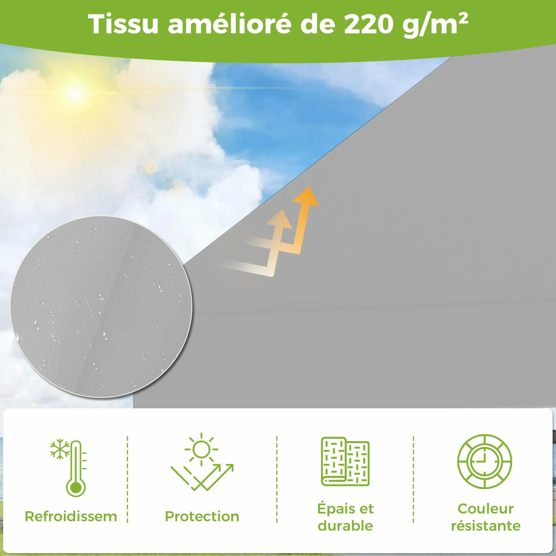 BelleMax Store Balcon sans percage,Store Banne Pliant 2-in-1,Protection UV et imperméable, réglable en Hauteur, Gris 300 cm x (125 + 25 cm)