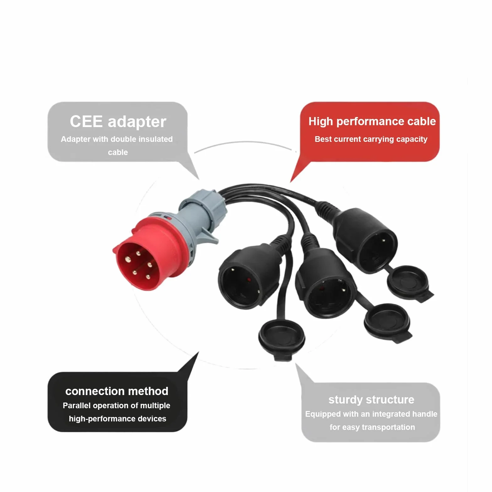 Adaptateur CEE 400 V 16 A vers 3 prises Schuko 230 V - Répartiteur câble industriel 0,5 m 5,26 mm²
