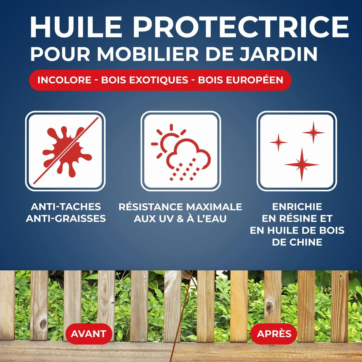 STARWAX Huile Protectrice pour Mobilier de Jardin en Bois 500ml Résiste à l'Eau et aux UV Incolore