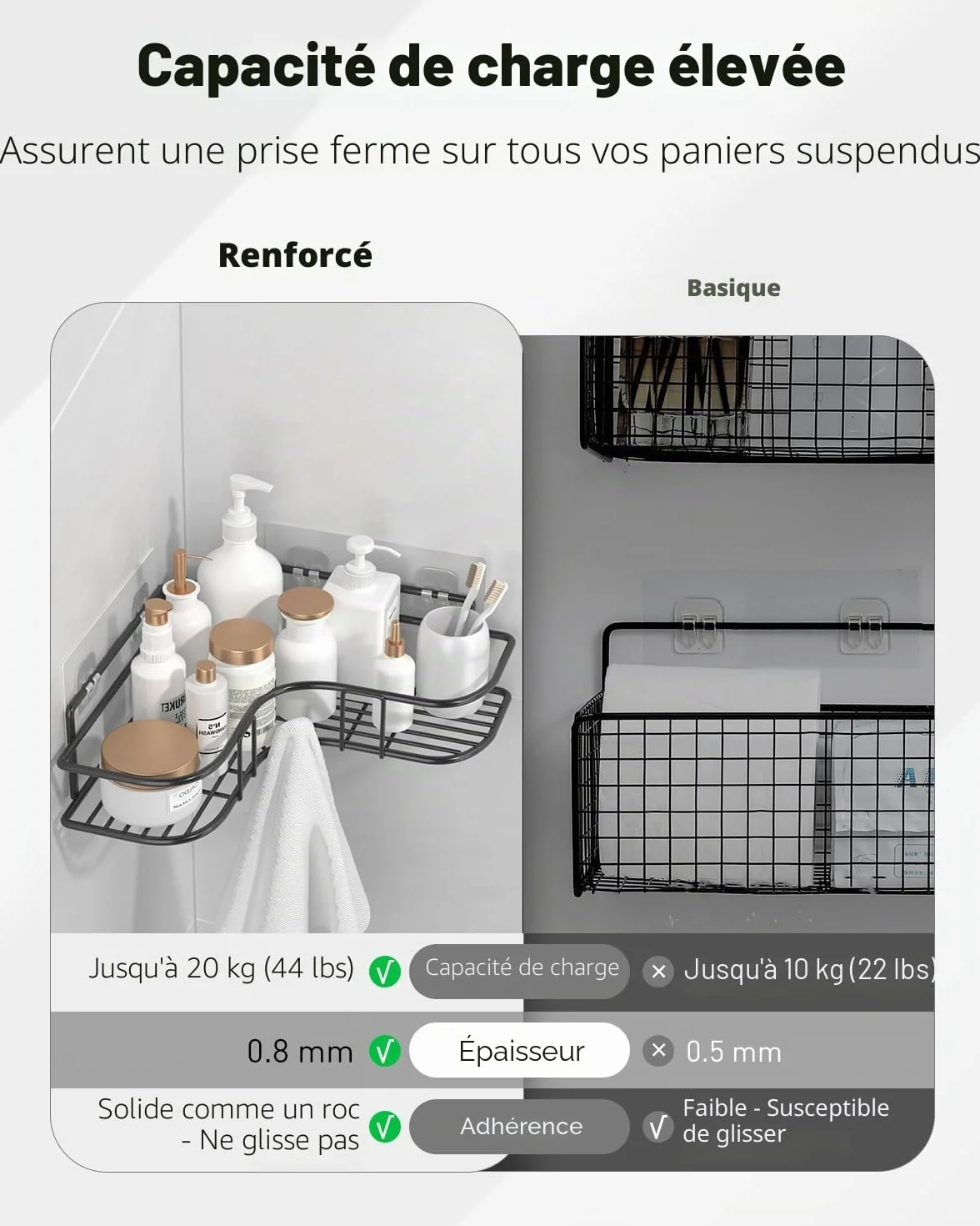 Uniclife 6 Crochets Adhésifs de Rechange pour Étagère de Douche