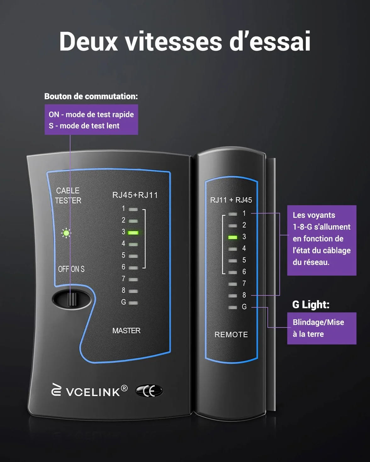 VCELINK Testeur RJ45 Testeur de Câble Réseau pour CAT7 CAT6A CAT6 CAT5E CAT5 RJ11 Noir