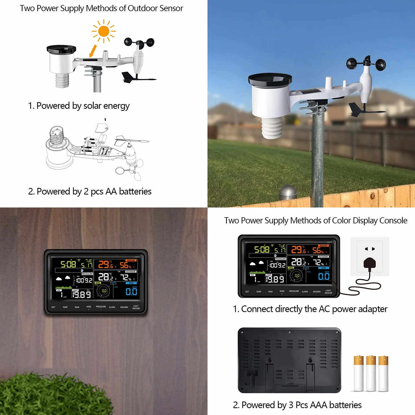 ECOWITT Station météo WS2910 WiFi capteur extérieur solaire 7 en 1 écran couleur numérique