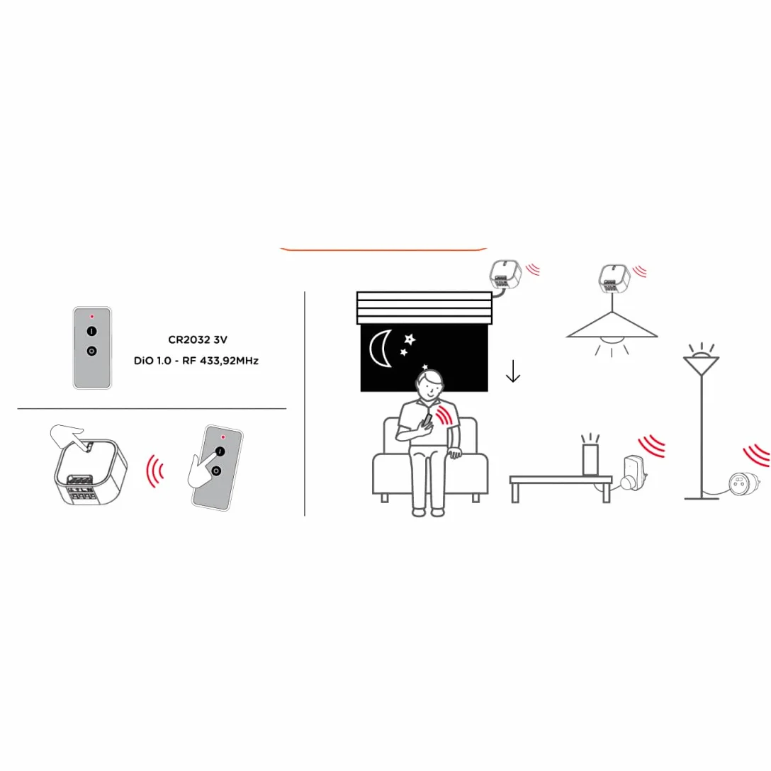 Télécommande 1 Canal DiO Noir 50m