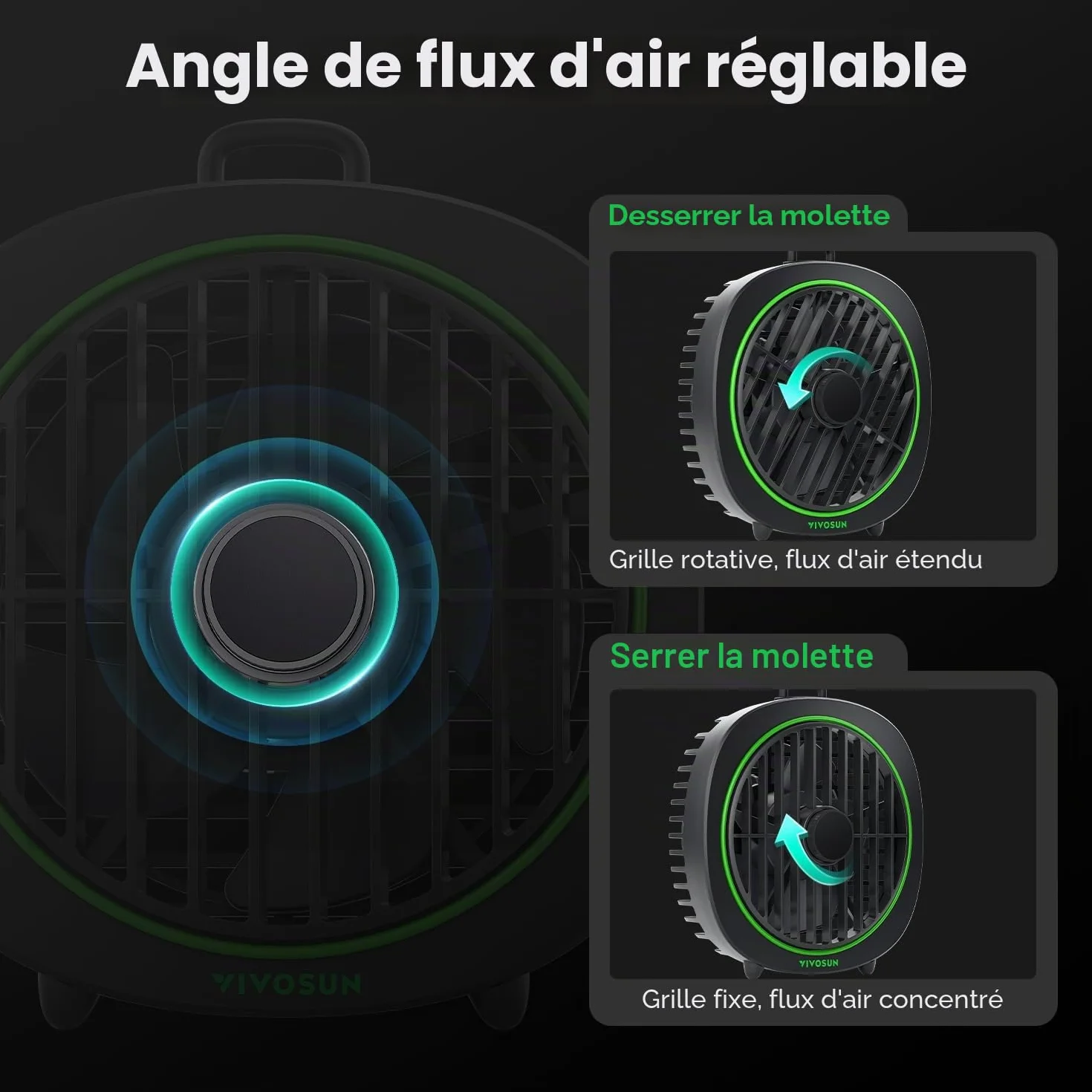 VIVOSUN AeroWave D4 Ventilateur de culture à pince 10 cm 3 vitesses angle réglable lot de 2