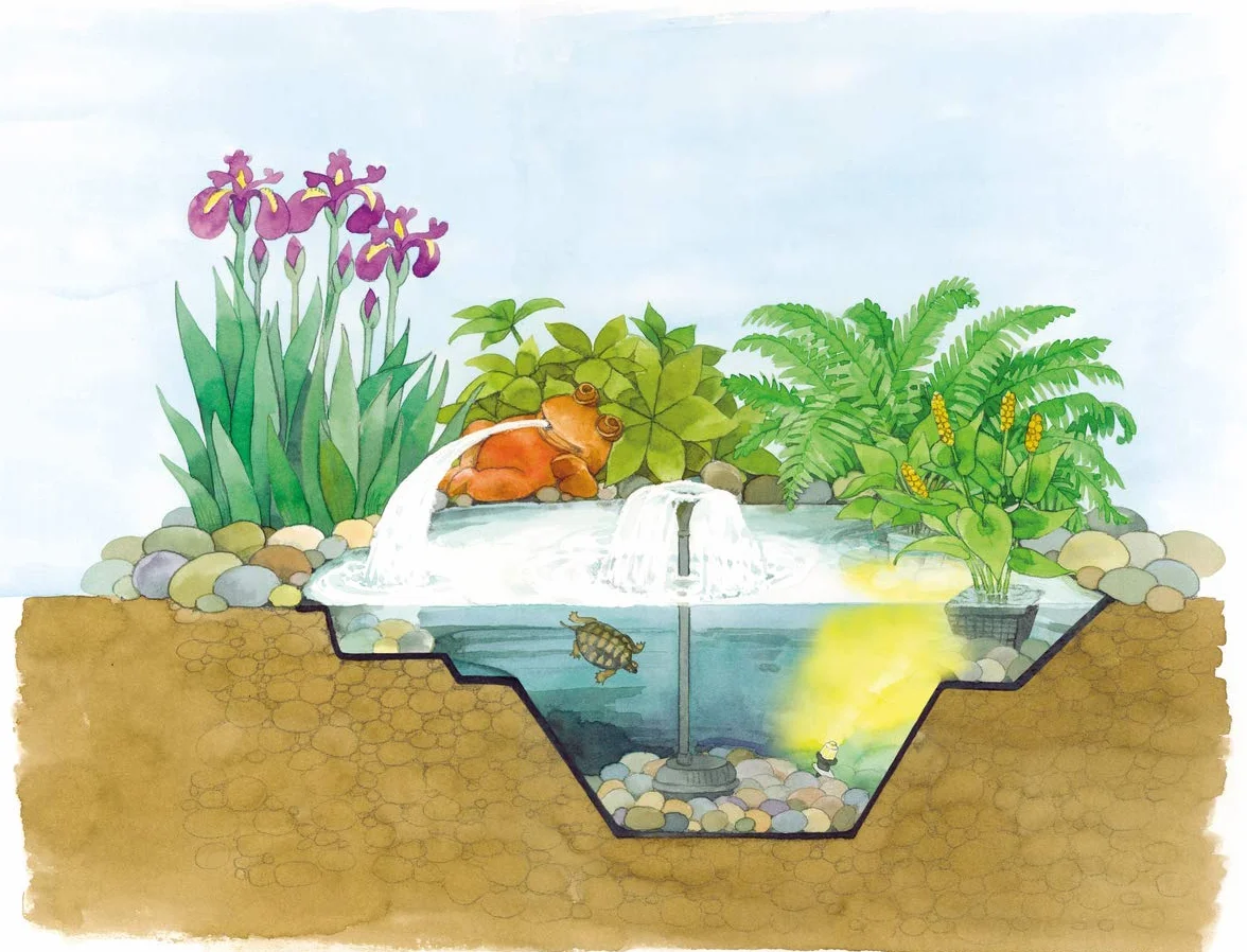 Oase Bassin Préformé 500 L Noir