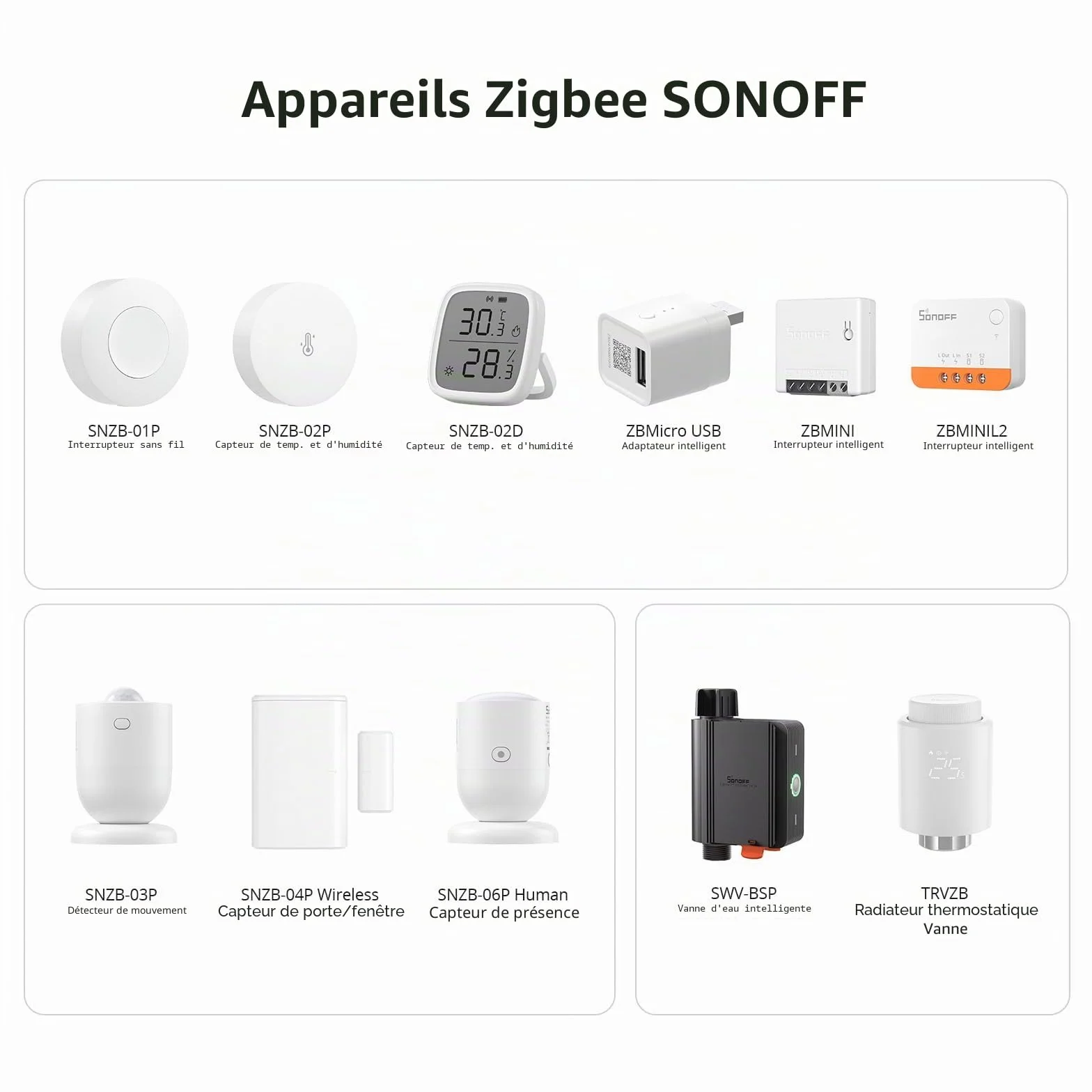 SONOFF ZigBee Hub 3.0 Smart Gateway Bridge Pro, Passerelle WiFi & ZigBee