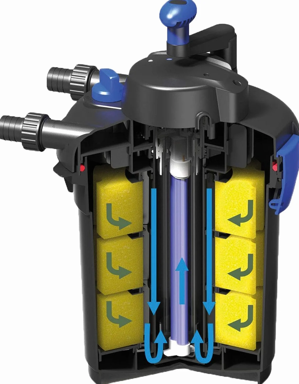 T.I.P. TFP 5000 UV 9 Kit de Filtration Sous Pression 25W 1500 l/h pour Bassins 5000 l