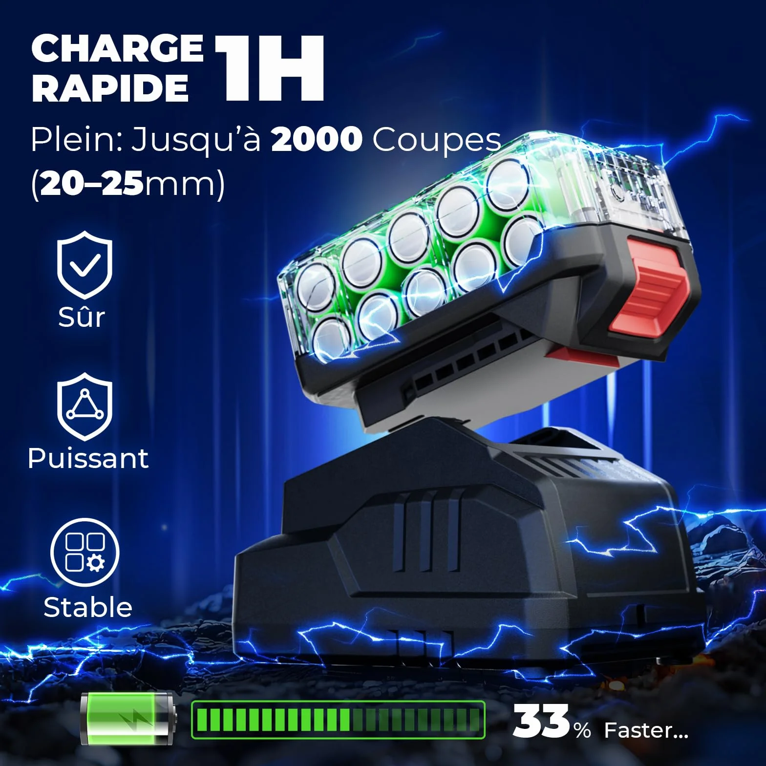 Dong Cheng Sécateur Électrique Sans Fil 20V, 4 Niveaux de Coupe Jusqu'à 35 mm, Lame SK5 avec 2 Batteries 2.0Ah, Sécateur de Jardin Professionnel à Moteur Sans Balais pour Jardin, Branche et Arbuste