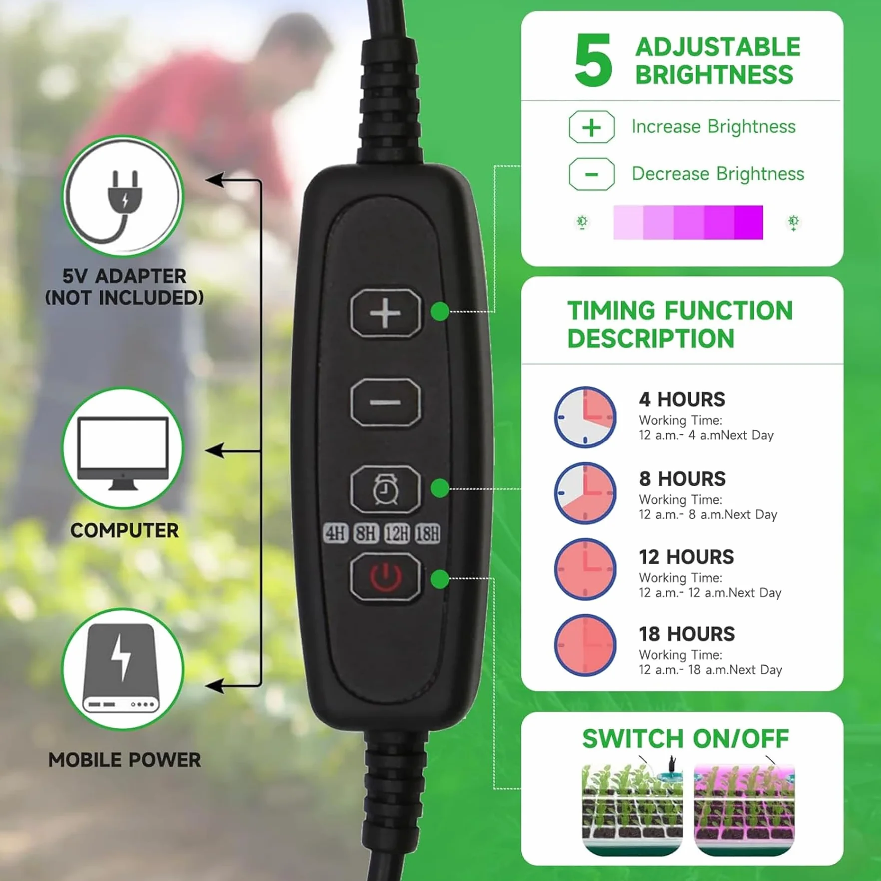 YeahBoom Mini Serre pour Plantes avec LED luminosité réglable, Kit de Culture Intérieur