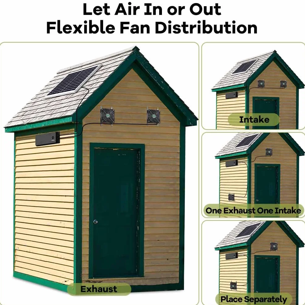 Ventilateur solaire rechargeable IPX7 avec batterie pour poulailler serre abri de jardin extérieur