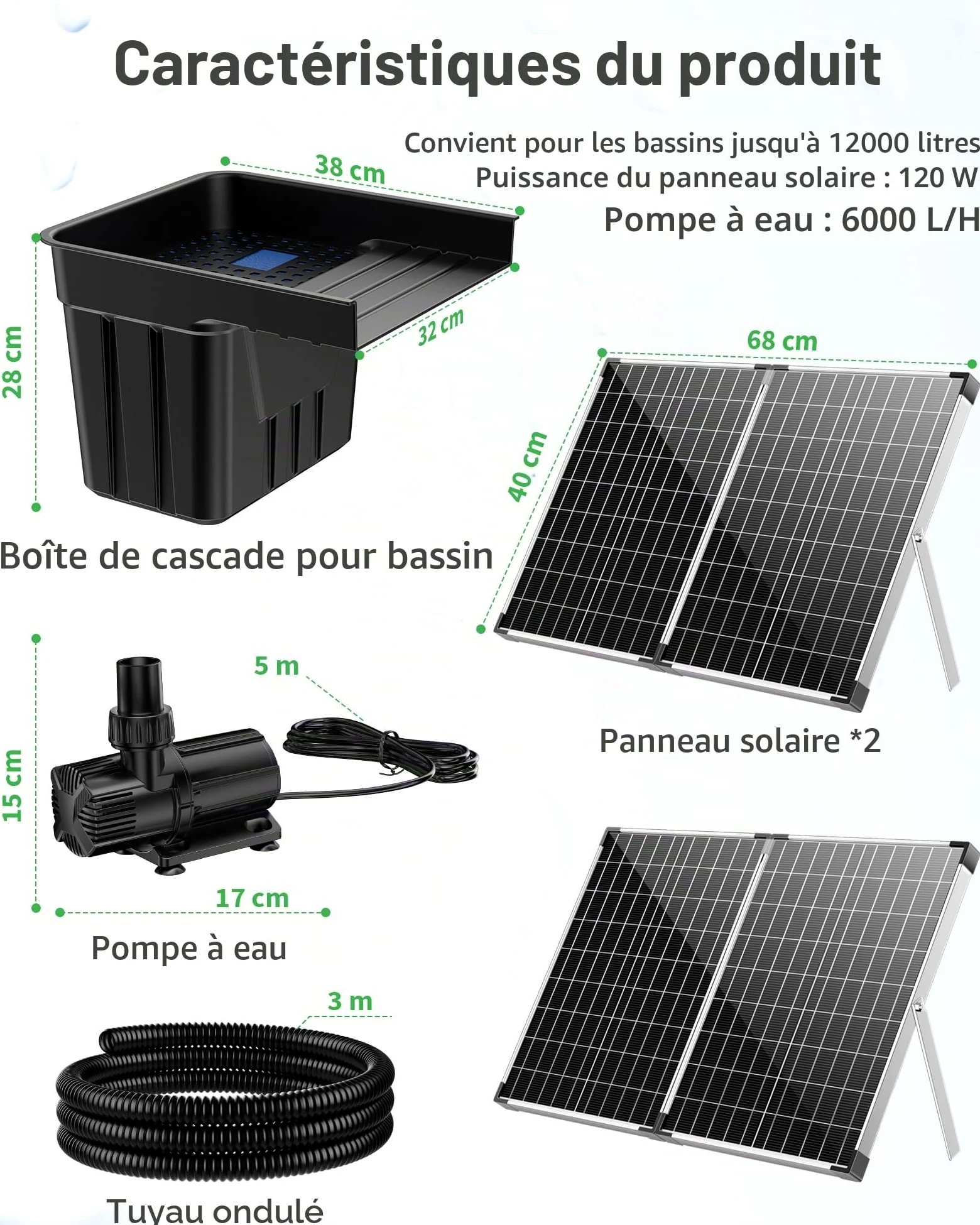 POPOSOAP Cascade d’étang solaire avec panneau solaire 120W & pompe 6000 L/h, tuyau ondulé 3m, média filtrants, cascade pour étang de jardin extérieur, ruisseaux
