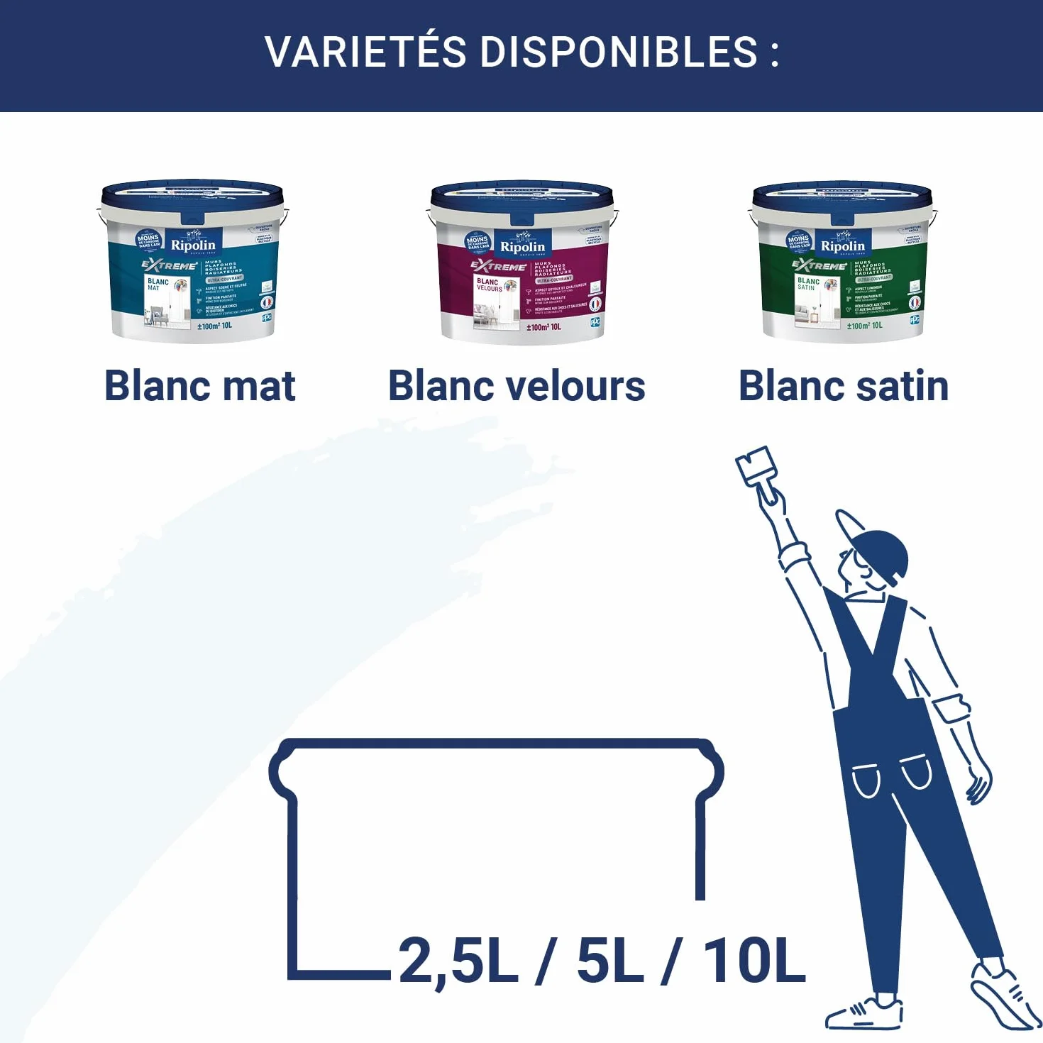 RIPOLIN Peinture Intérieure Multi-Supports Satin 0,5L Blanc Ultra-Couvrante Lessivable