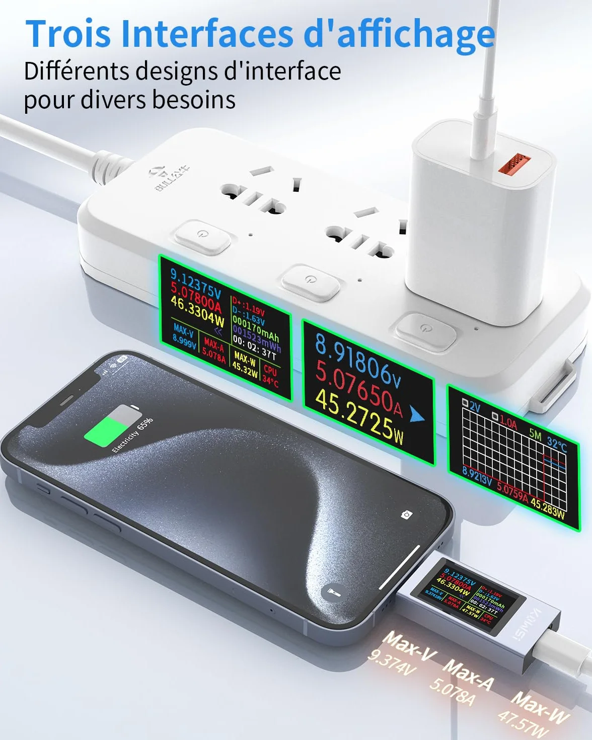 Testeur USB C Meter Tension 4-30V 0-12A Type C Multimètre Numérique Wattmètre Voltmètre Ampèremètre