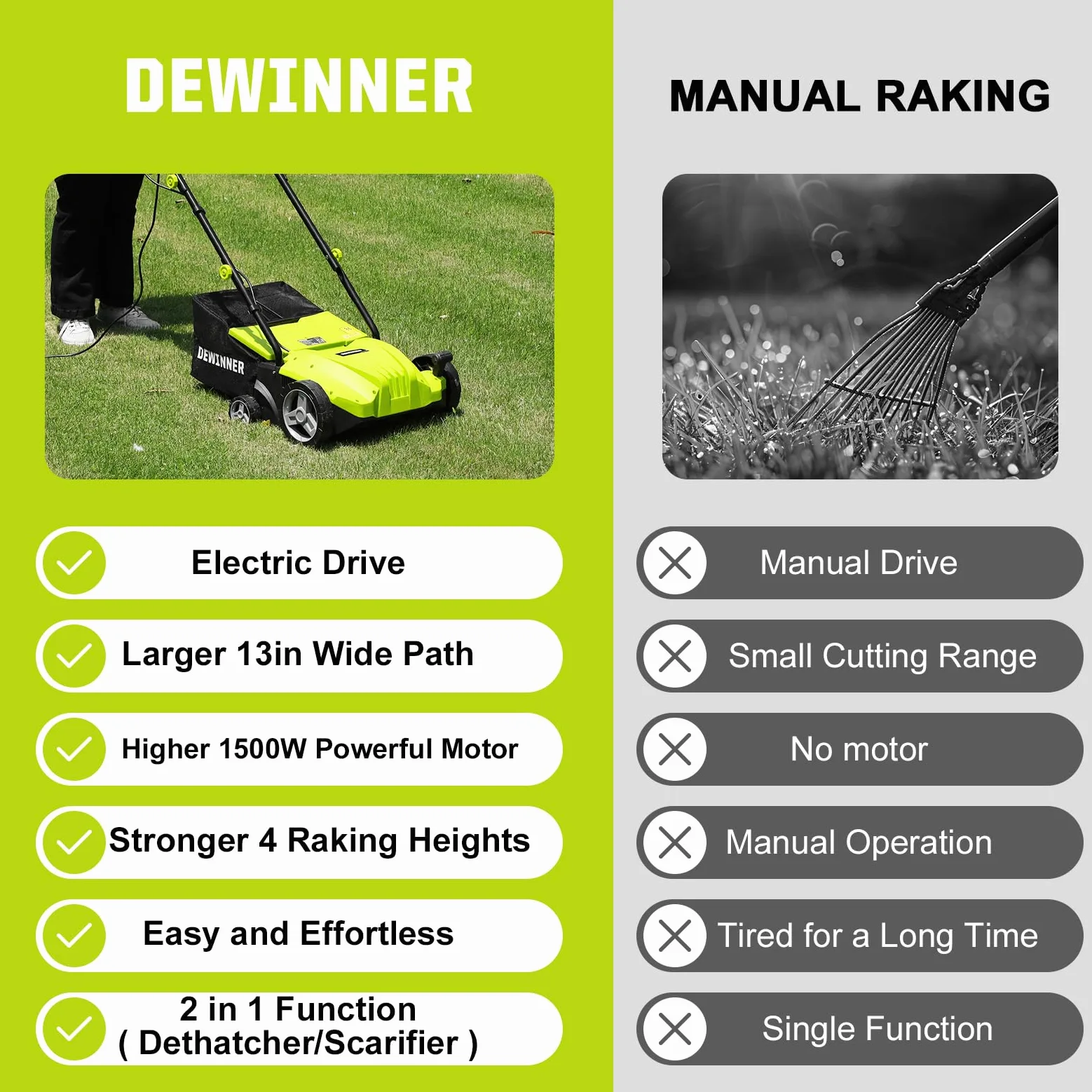 DEWINNER 1500W Scarificateur émousseur électrique, 2 en 1 Scarificateur AéRateur électrique, 3200 TR/Min, avec 2 Lames De Rechange Incluses, Bac Ramassage 30L, Profondeur Réglable-4 Profondeurs