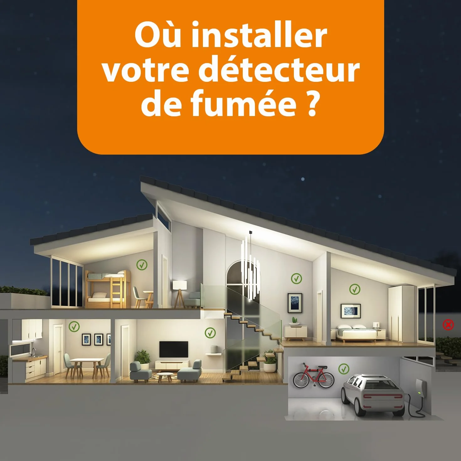 Smartwares Lot de 2 détecteurs de fumée Capteur Optique 10 Ans 85 dB