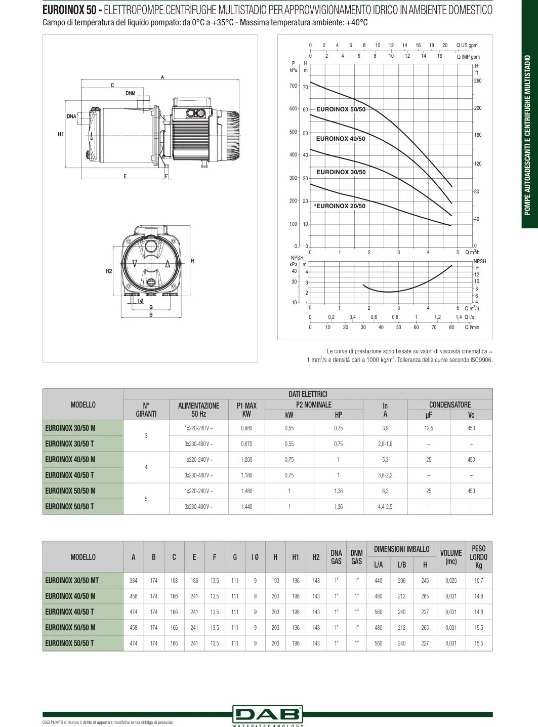 DAB Pompe multicellulaire Euro-INOX 50/50 M