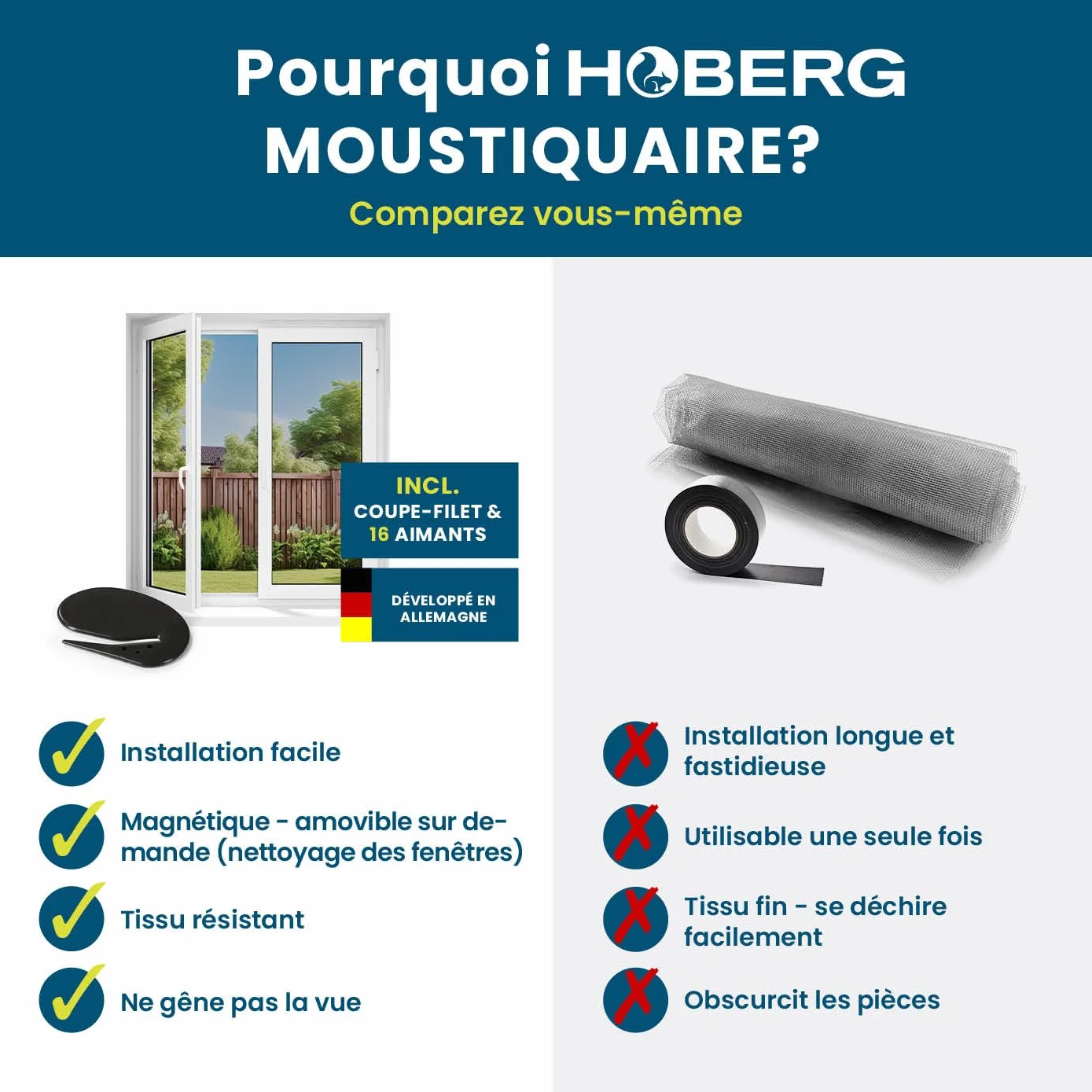 Hoberg Moustiquaire de fenêtre Fixation magnétique 150 x 130 cm découpable Noir