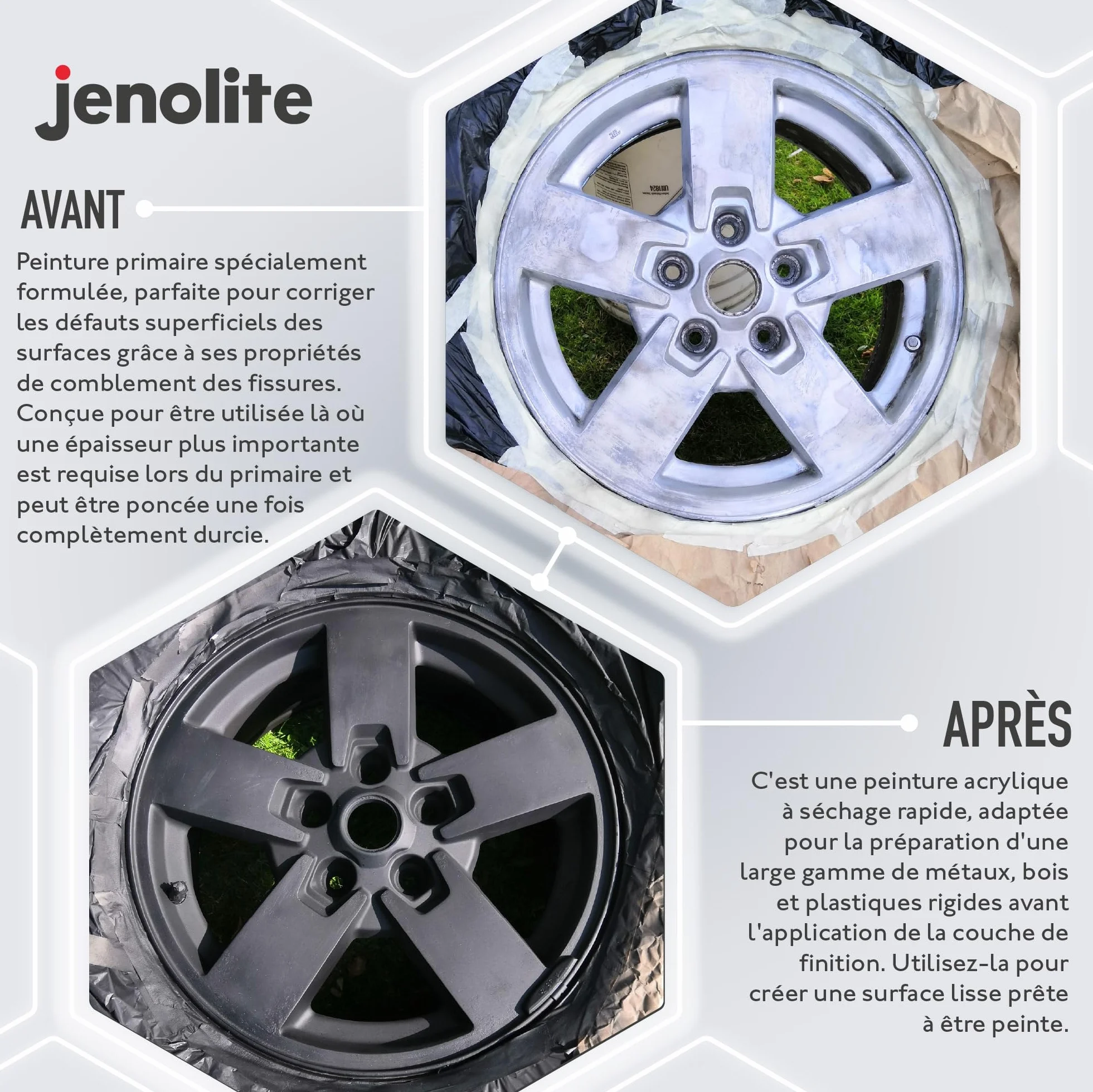JENOLITE Peinture d'apprêt de remplissage en aérosol Noir 400ml Apprêt flexible