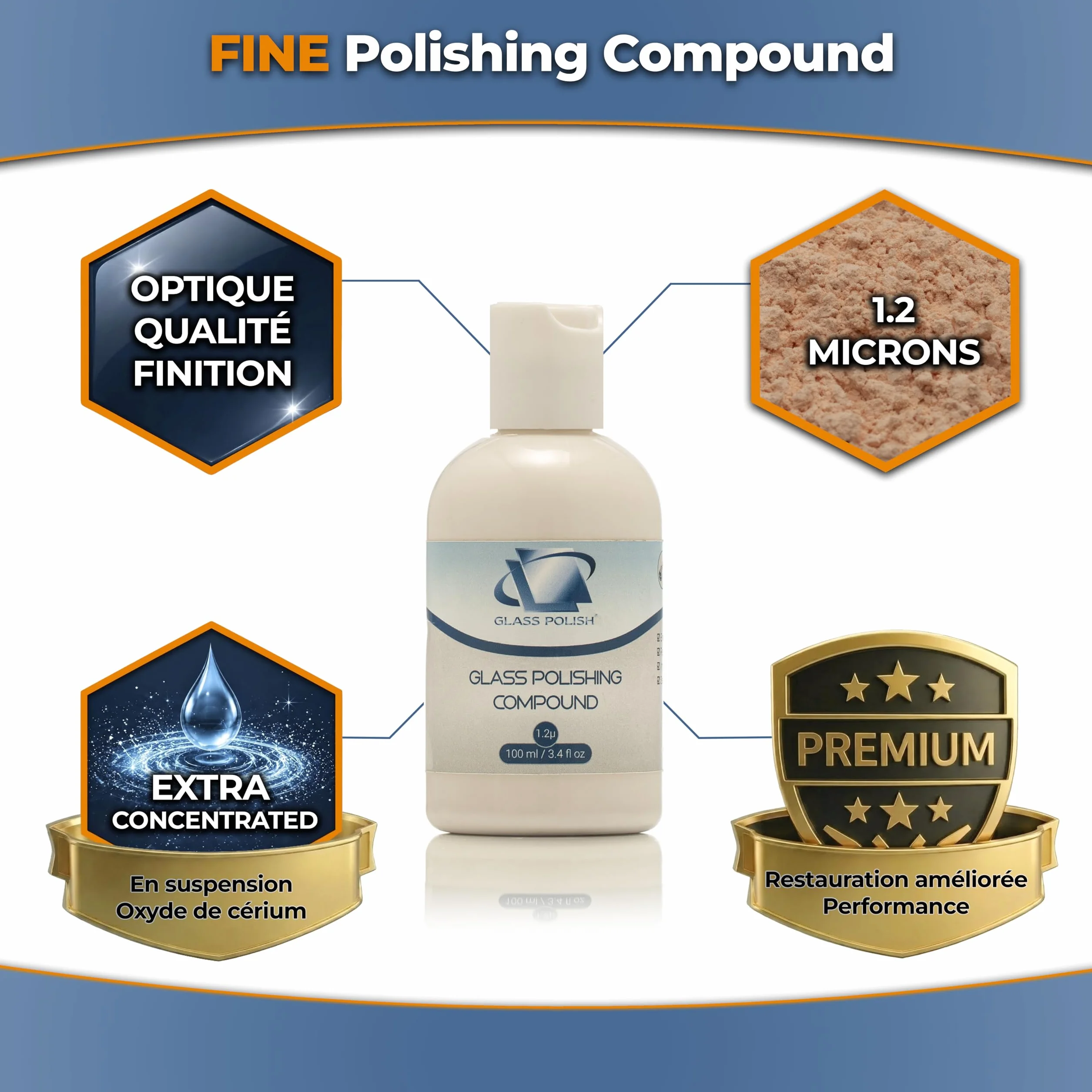 Pâte à polir pour Verre Professionnel 1,2 microns 100 ML Glass Polish 14004