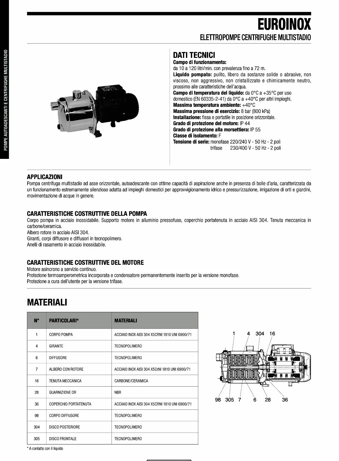 DAB Pompe multicellulaire Euro-INOX 50/50 M
