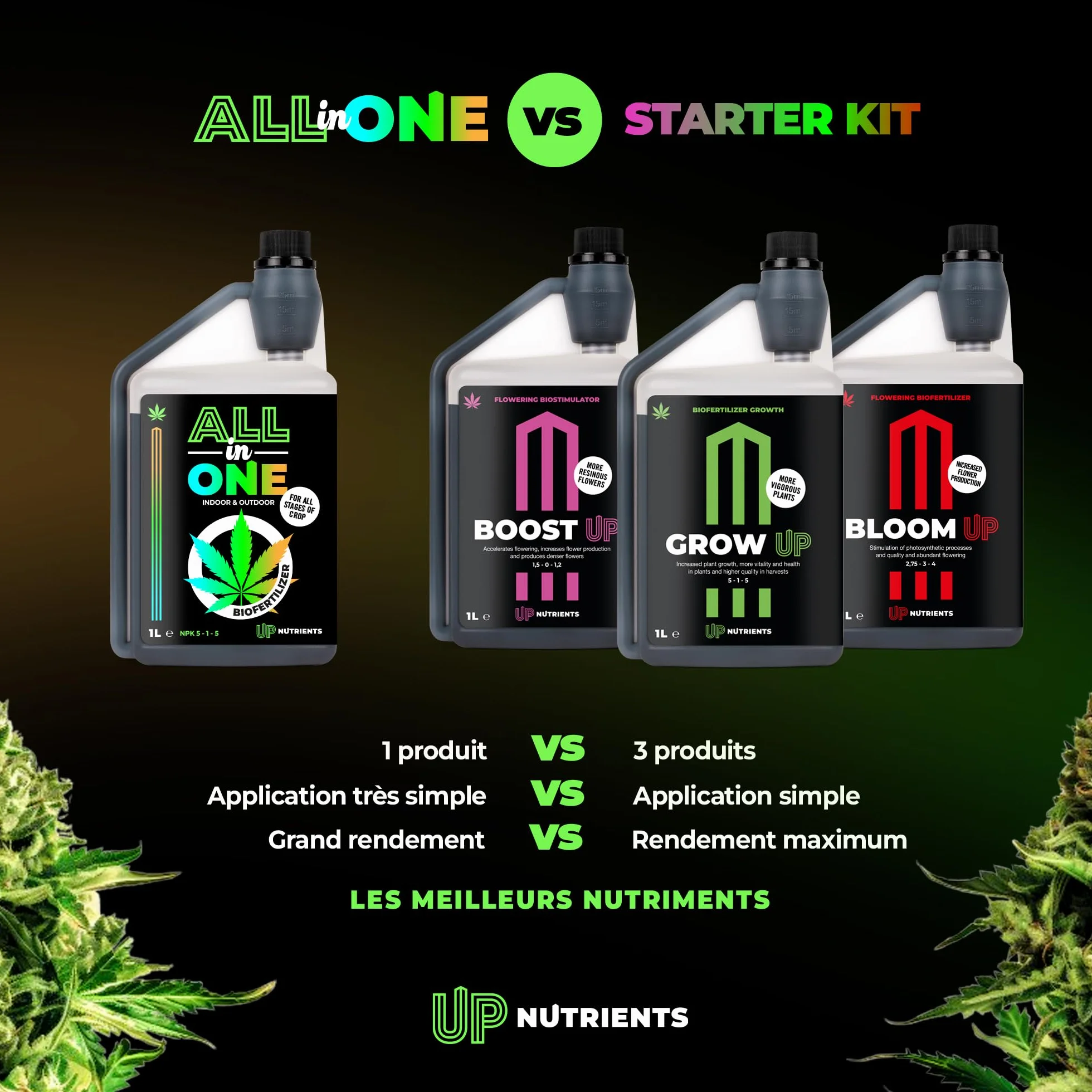 UP NUTRIENTS Fertiliser de cannabis pour intérieur et extérieur, ensemble NPK 5-1-5, pour plantes de cannabis, phase de croissance et de floraison, phase biologique Grow & Bloom