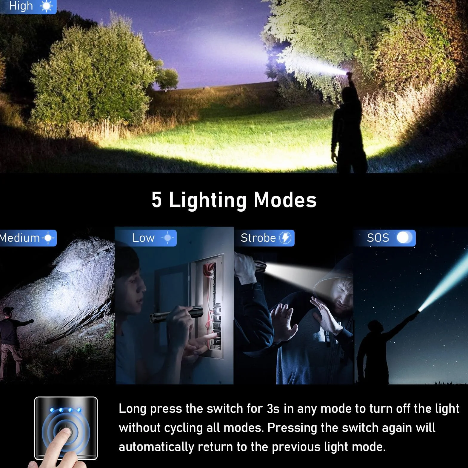 Blukar Lampe Torche LED Rechargeable 2000LM Ultra Puissante Aluminium IPX6 Étanche 5 Modes Zoomable Longue Durée Camping Randonnée Urgence