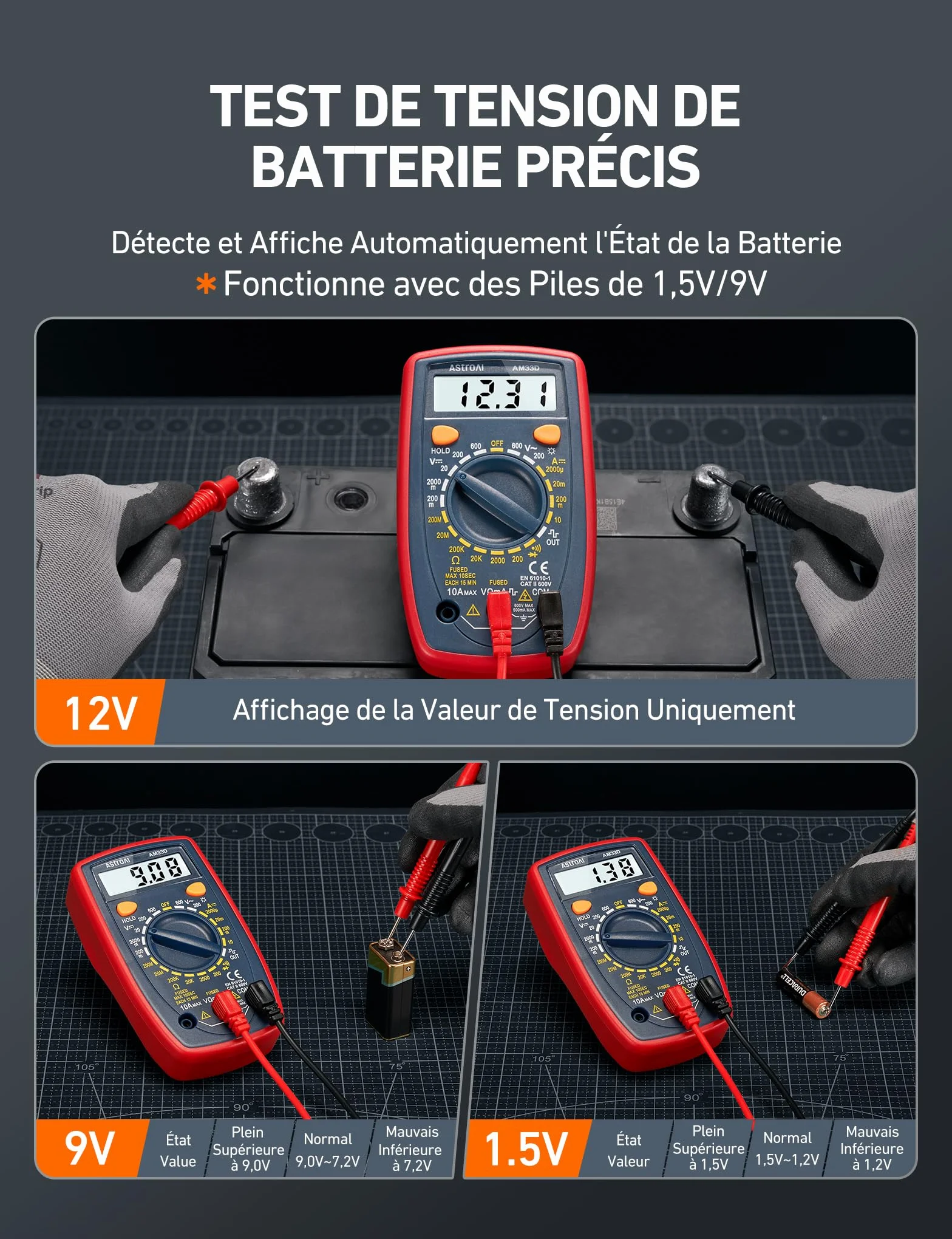 AstroAI Multimètre Numérique Portable 2000, Testeur Électrique Multifonctions AC/DC, Voltmètre Ampèremètre Ohmmètre