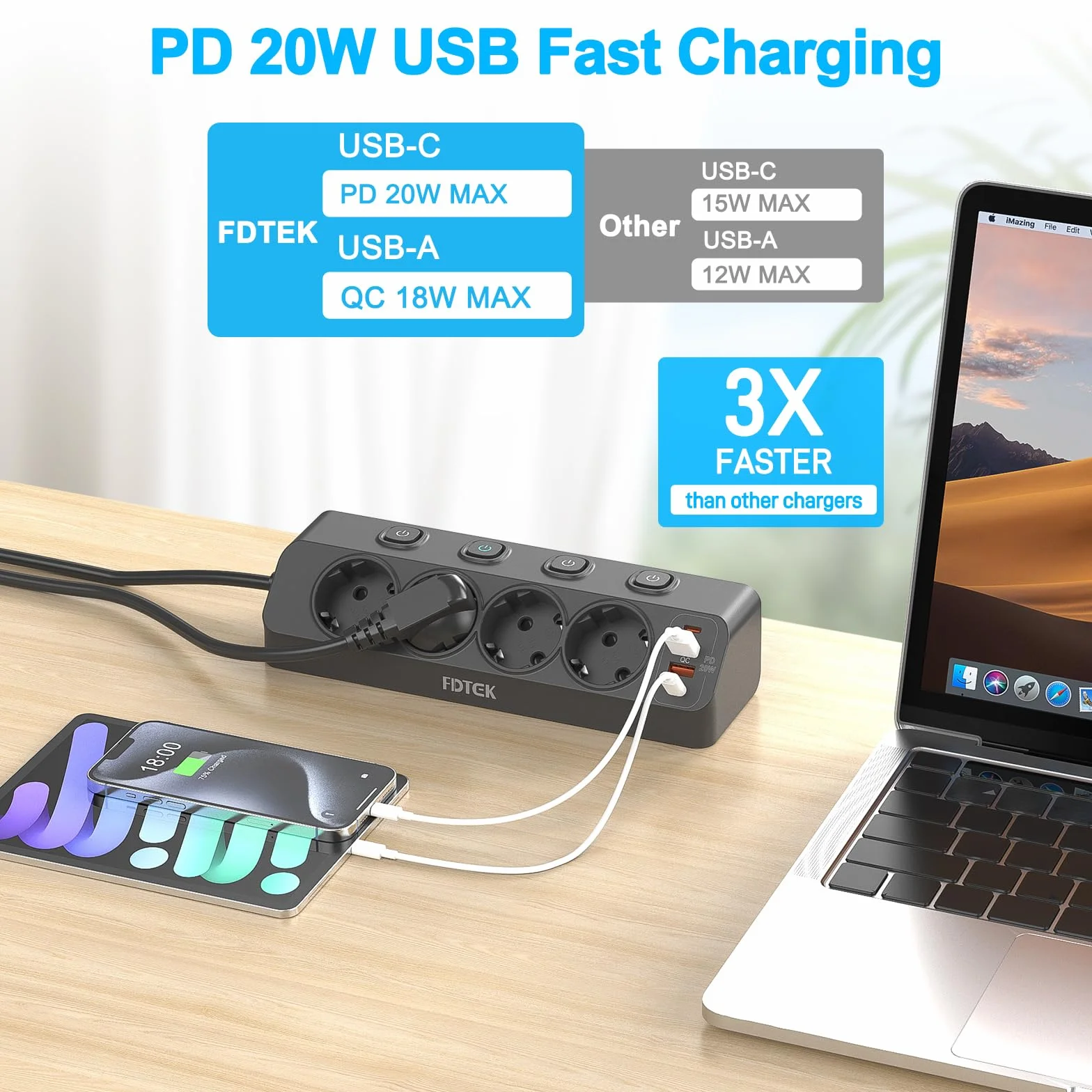 FDTEK Multiprise d'angle 4 Prises 2 USB C 2 USB A PD 20W Protection Surtensions Câble 2M